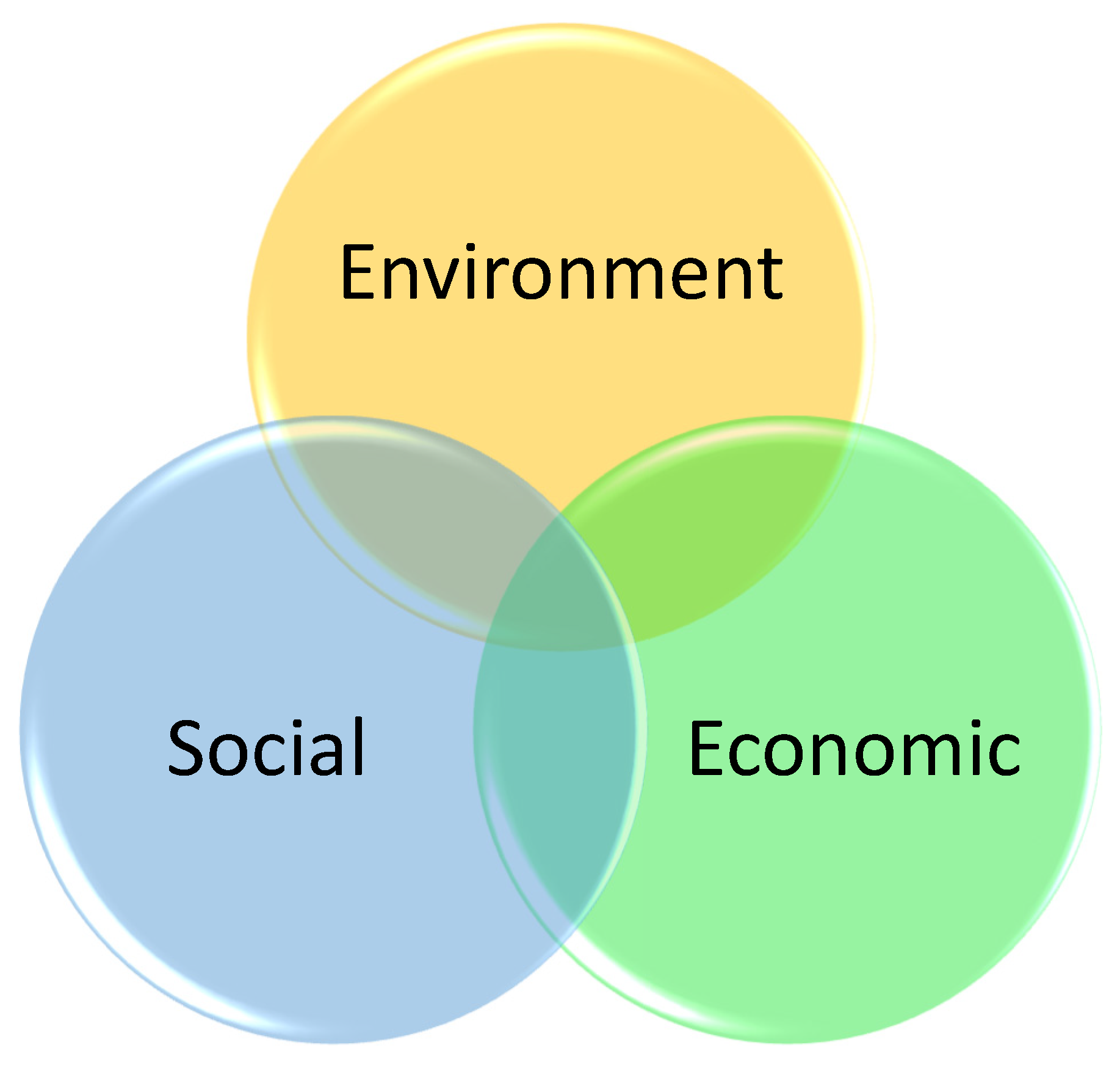 Energies 16 03224 g007