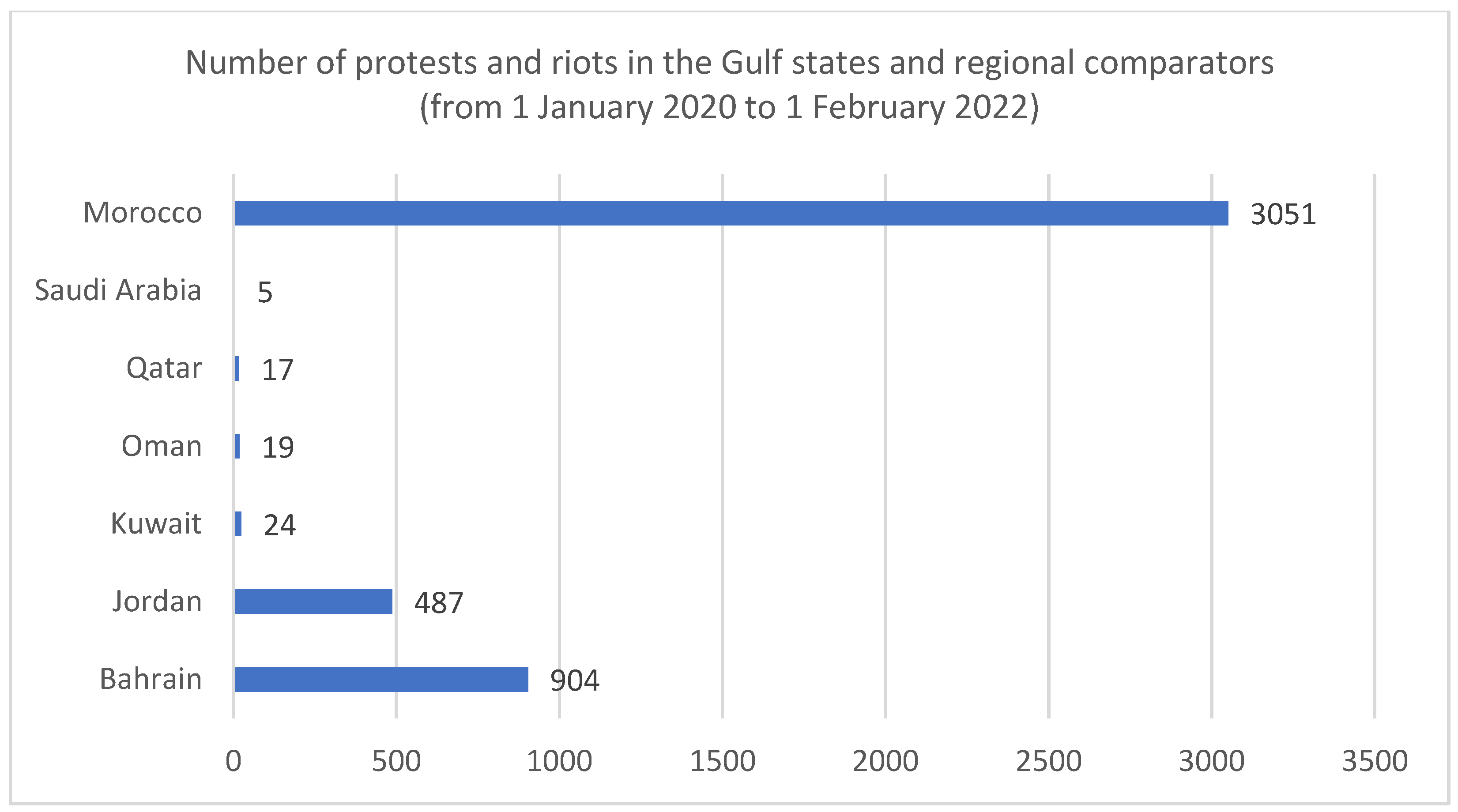 Energies 16 03225 g002