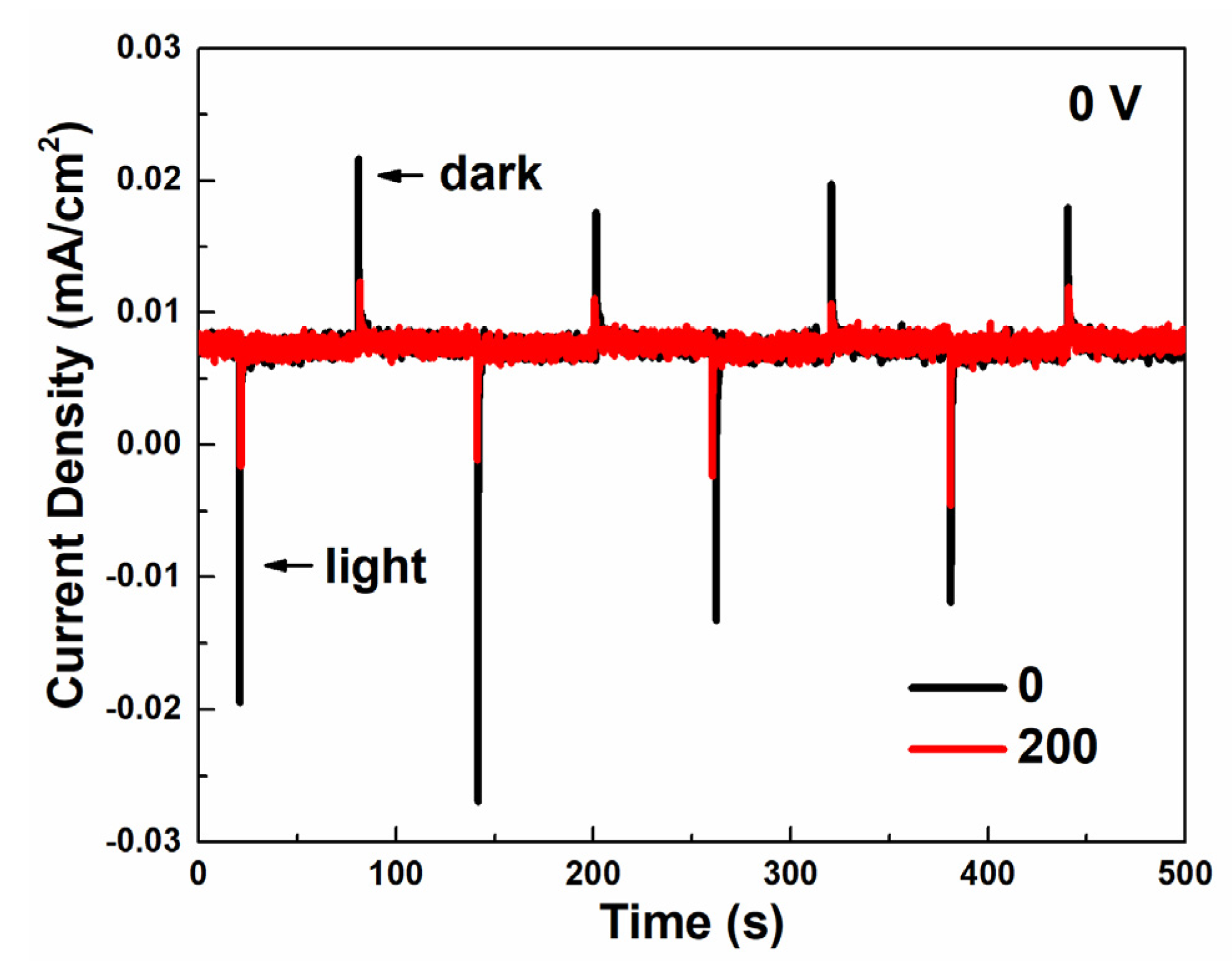 Energies 16 03231 g004 Energies 16 03231 g004