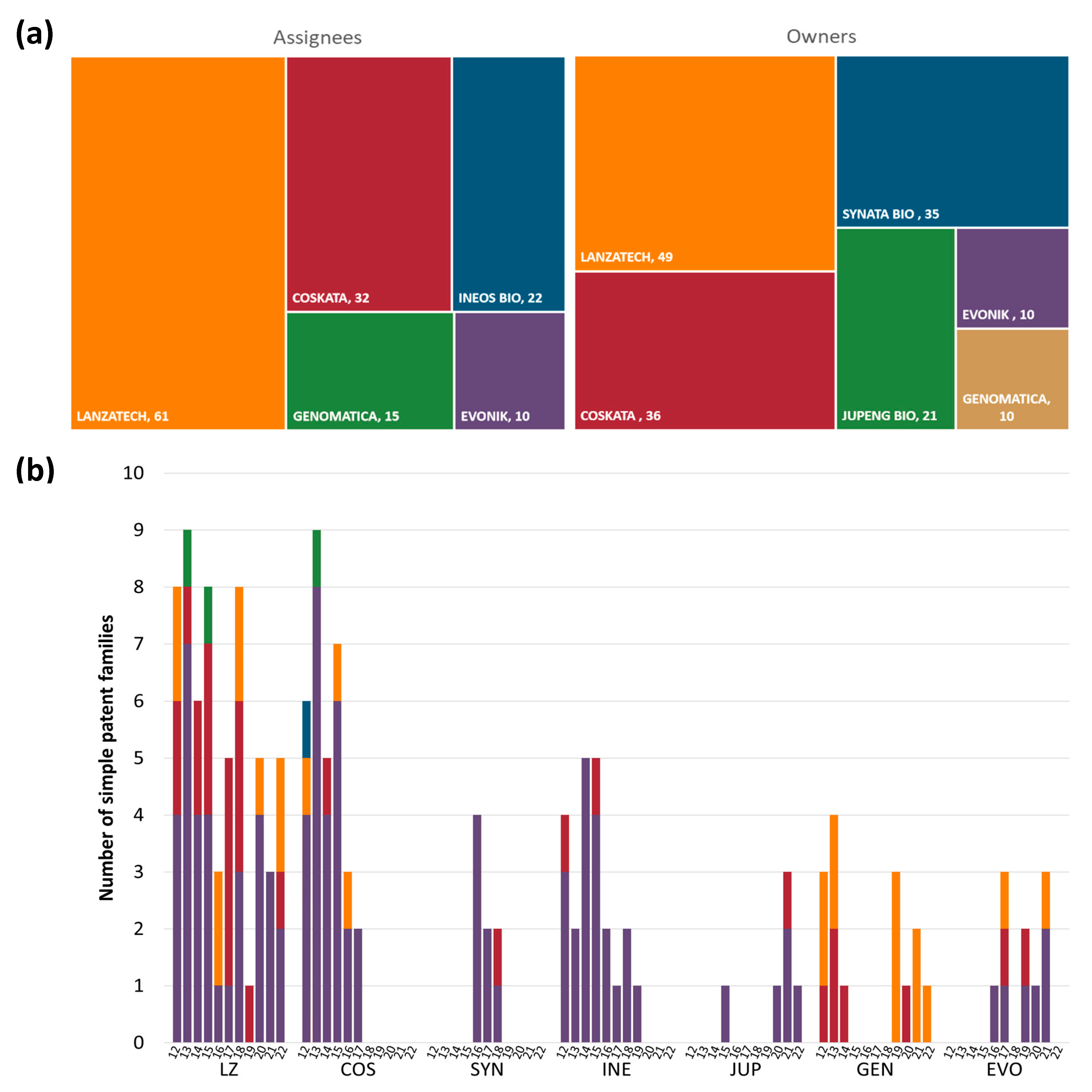 Energies 16 03241 g009 Energies 16 03241 g009
