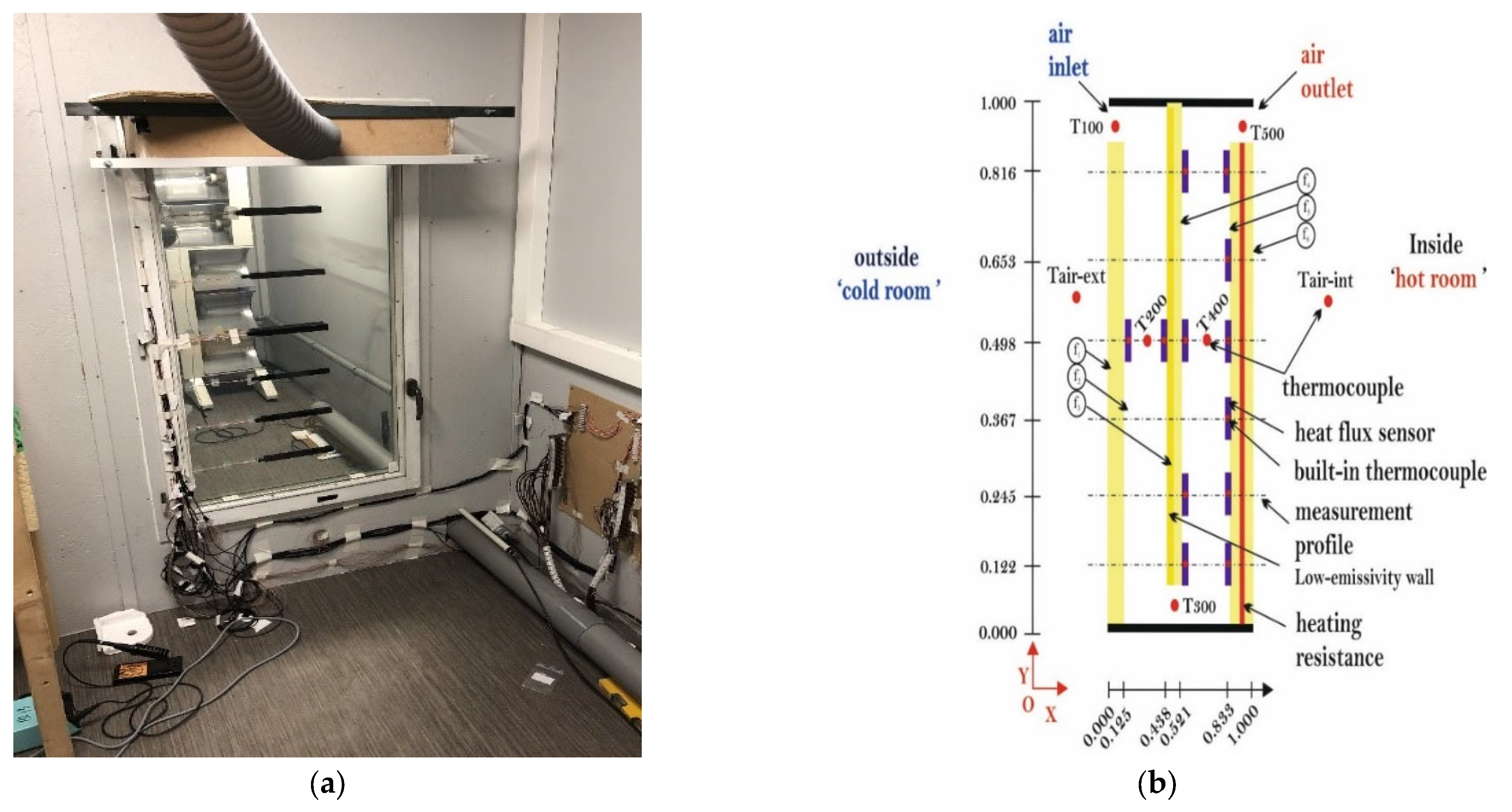 Energies 16 03243 g003