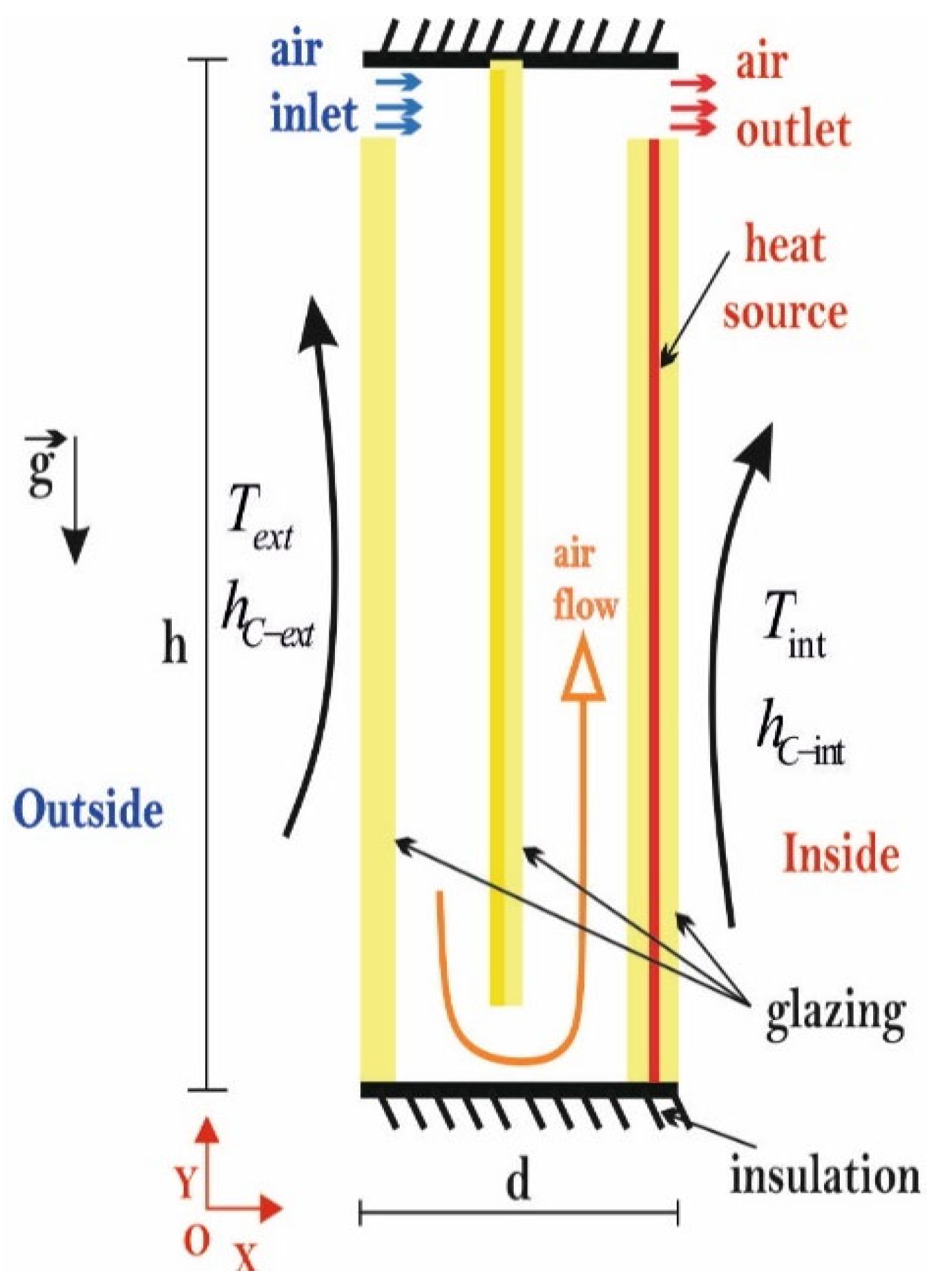 Energies 16 03243 g004