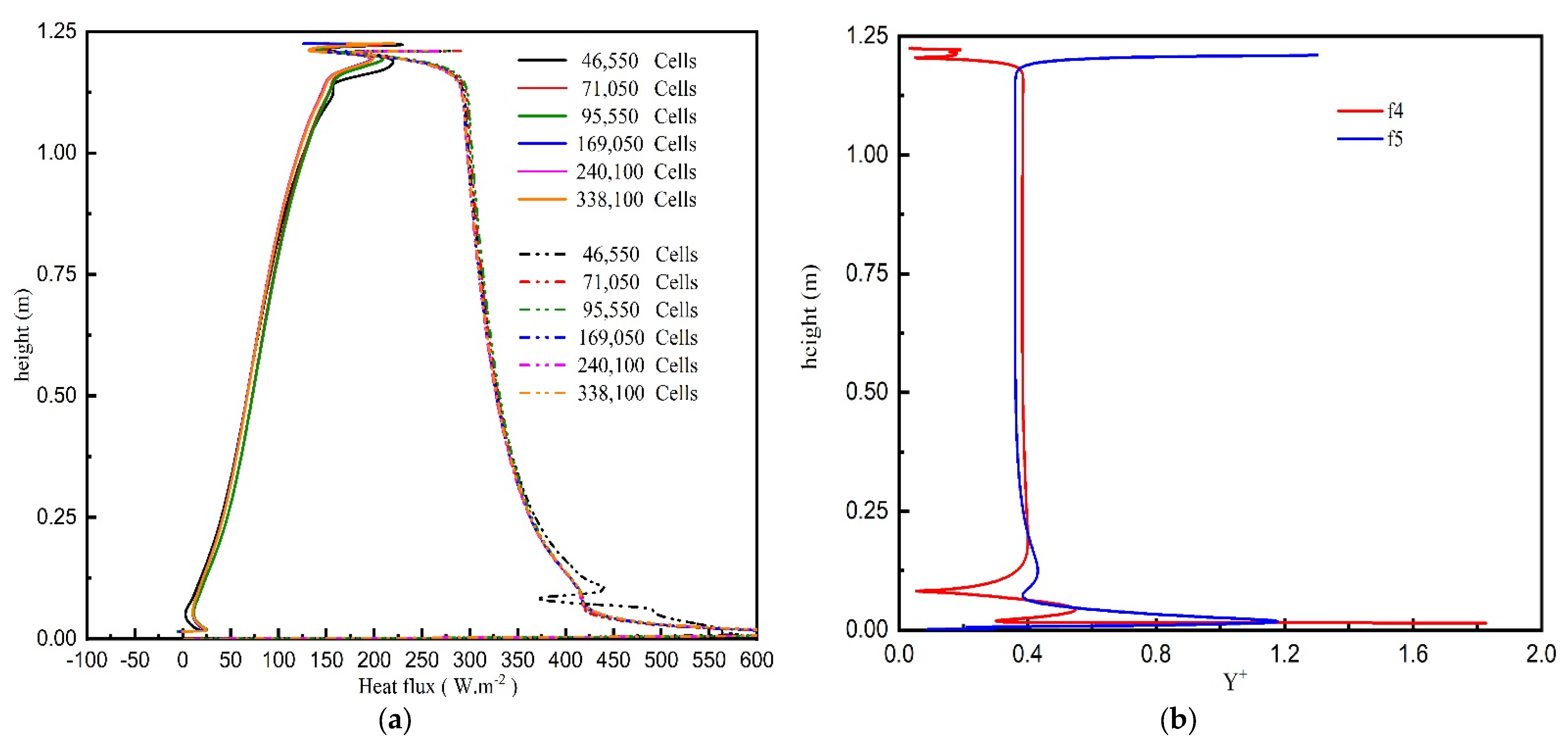 Energies 16 03243 g006
