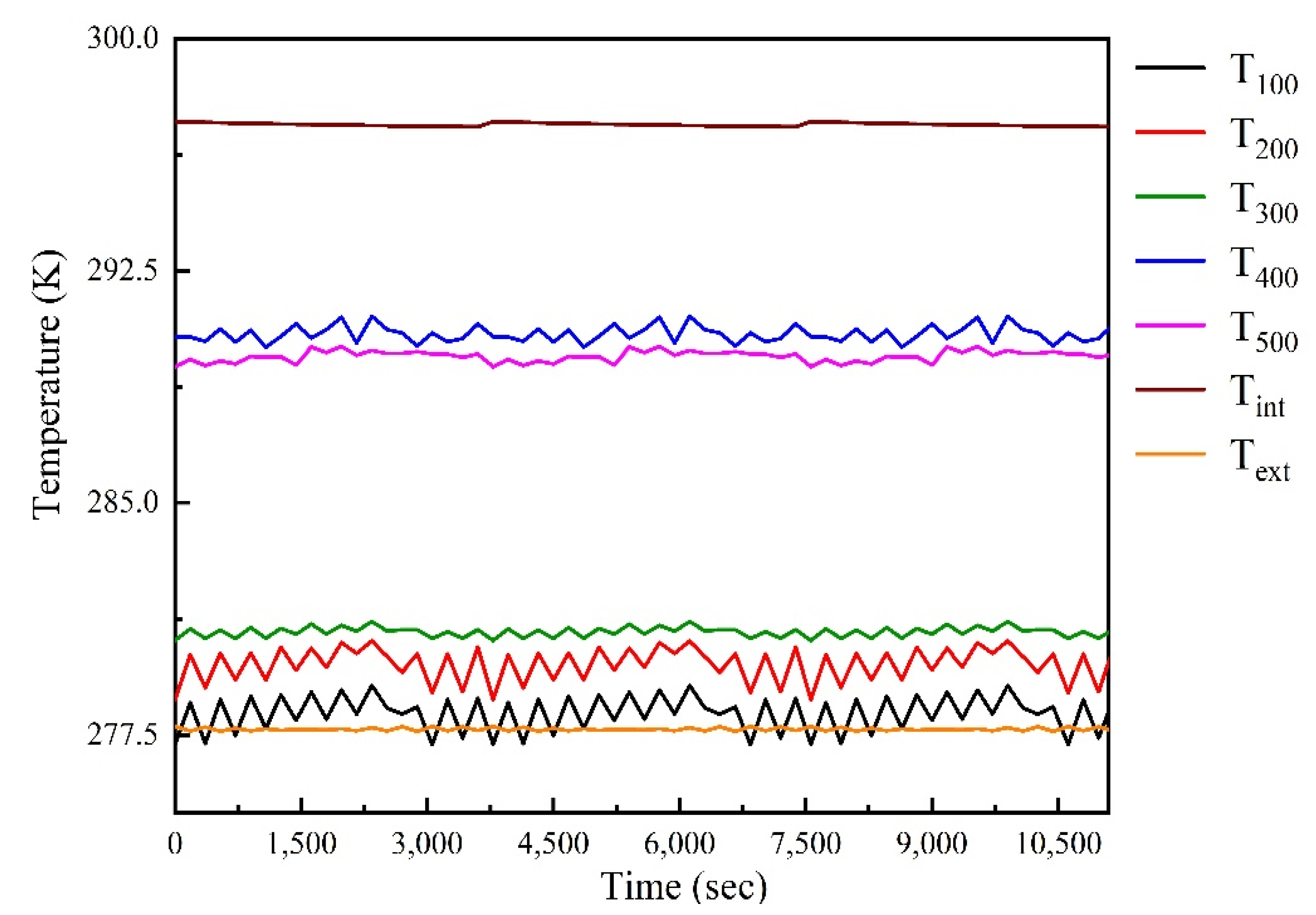 Energies 16 03243 g007