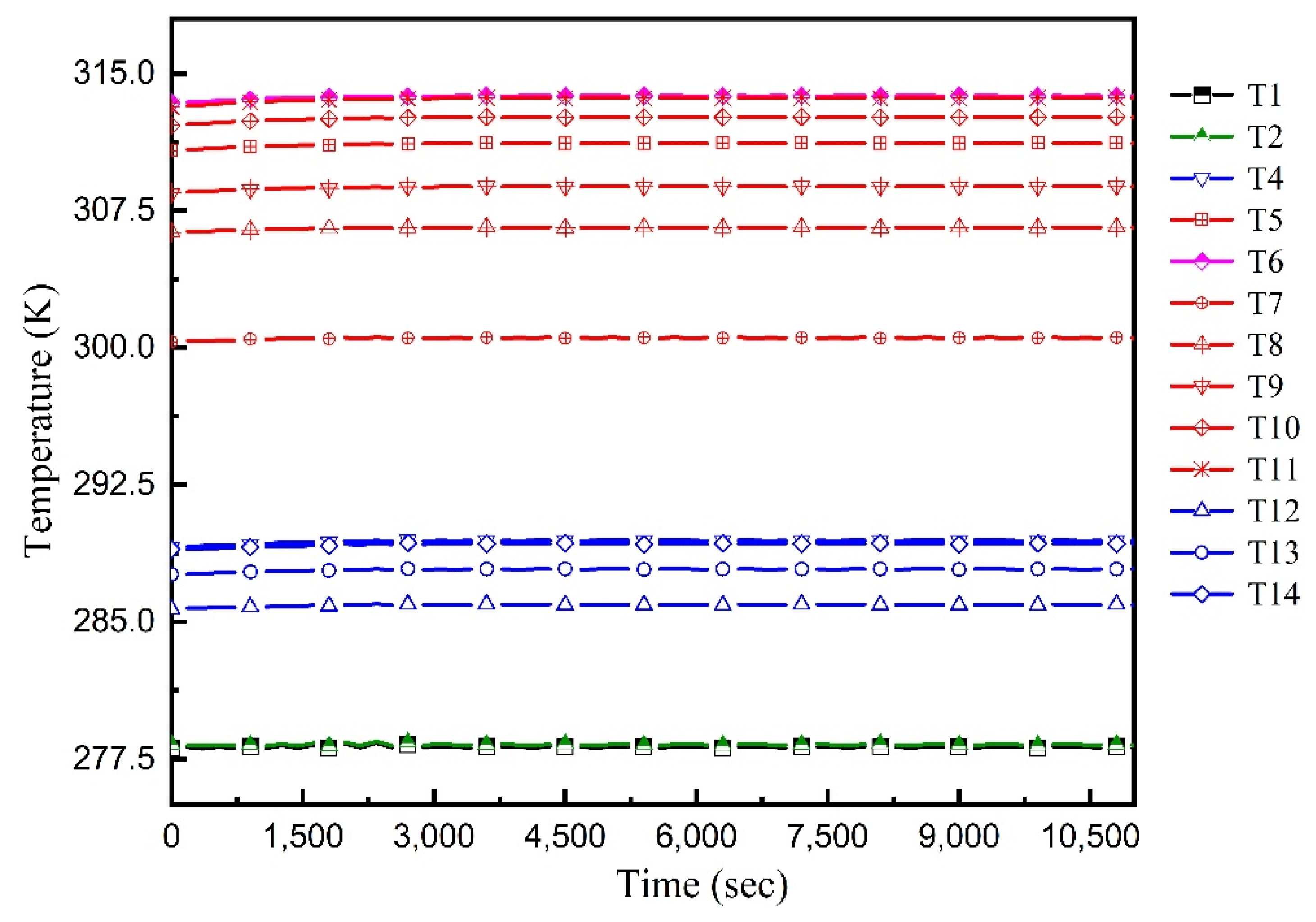 Energies 16 03243 g008