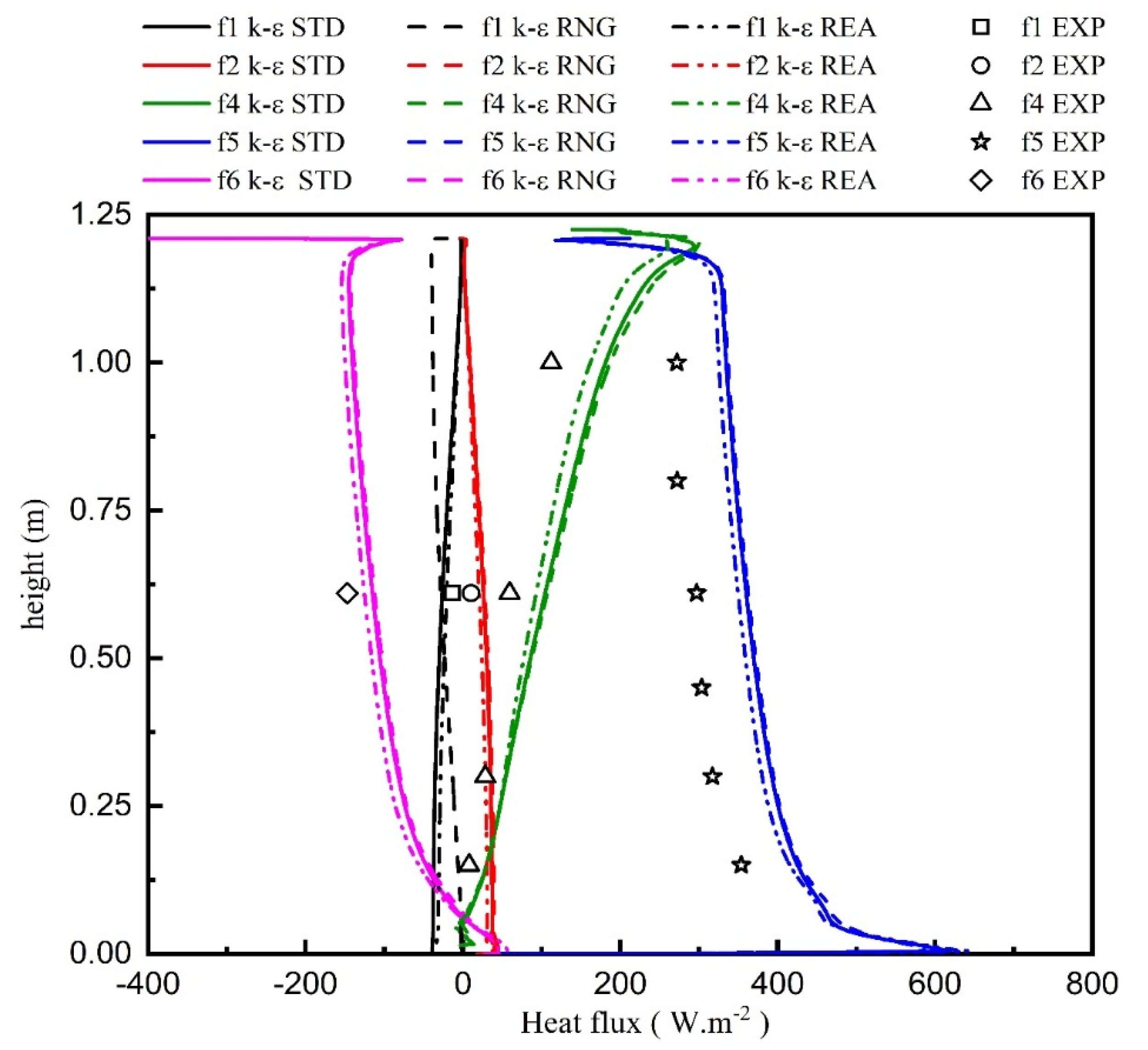 Energies 16 03243 g010