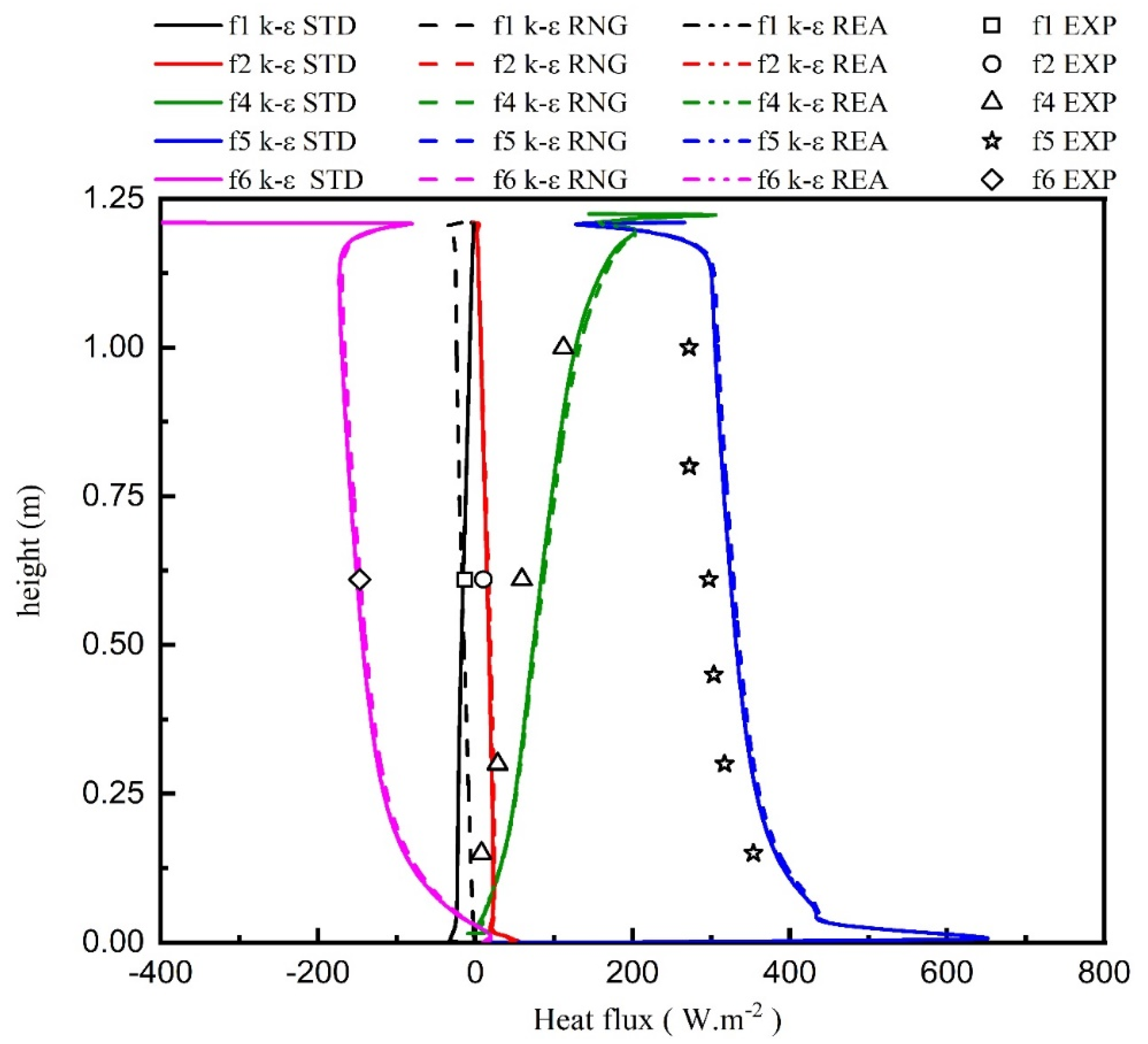 Energies 16 03243 g012