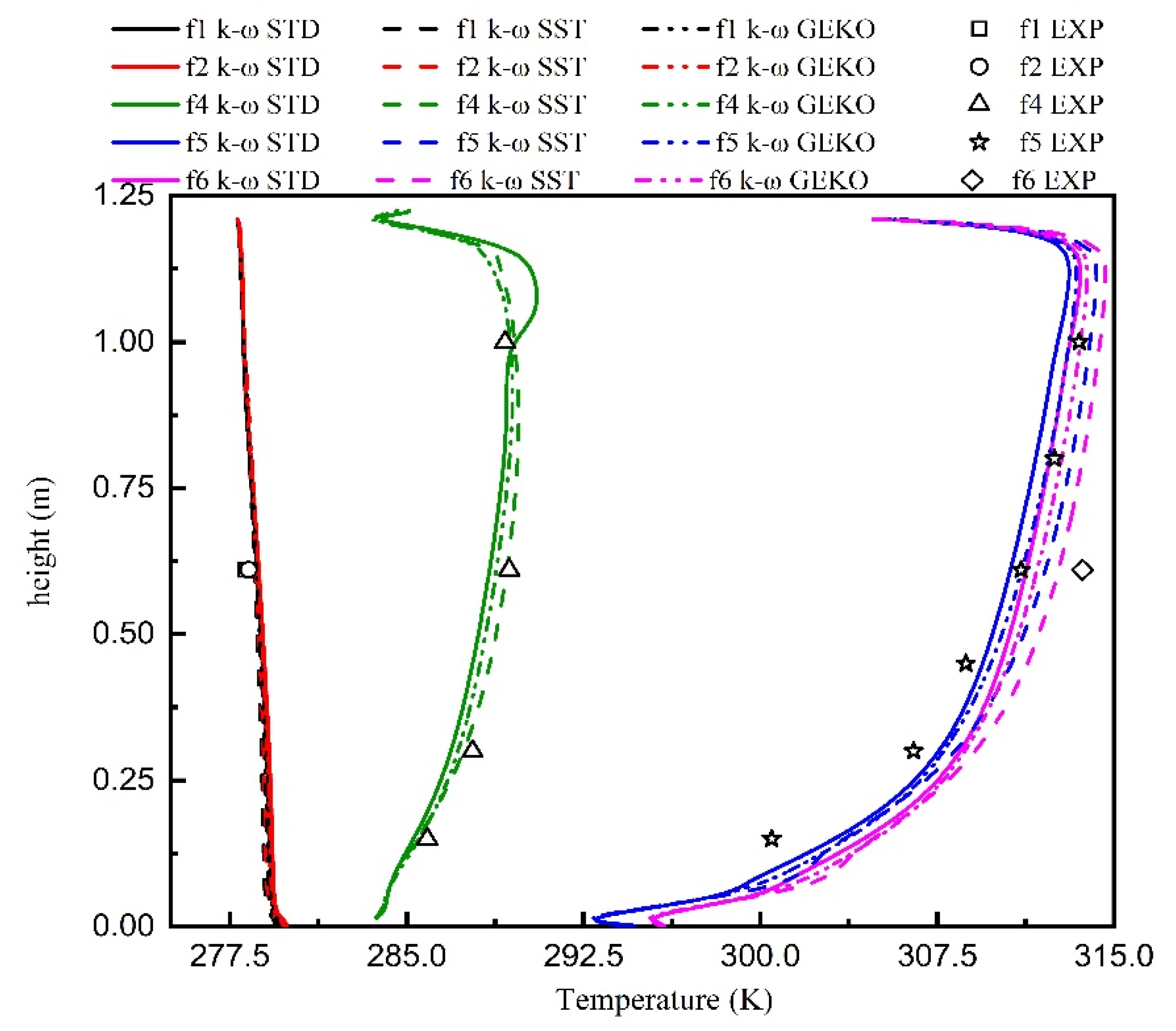 Energies 16 03243 g013