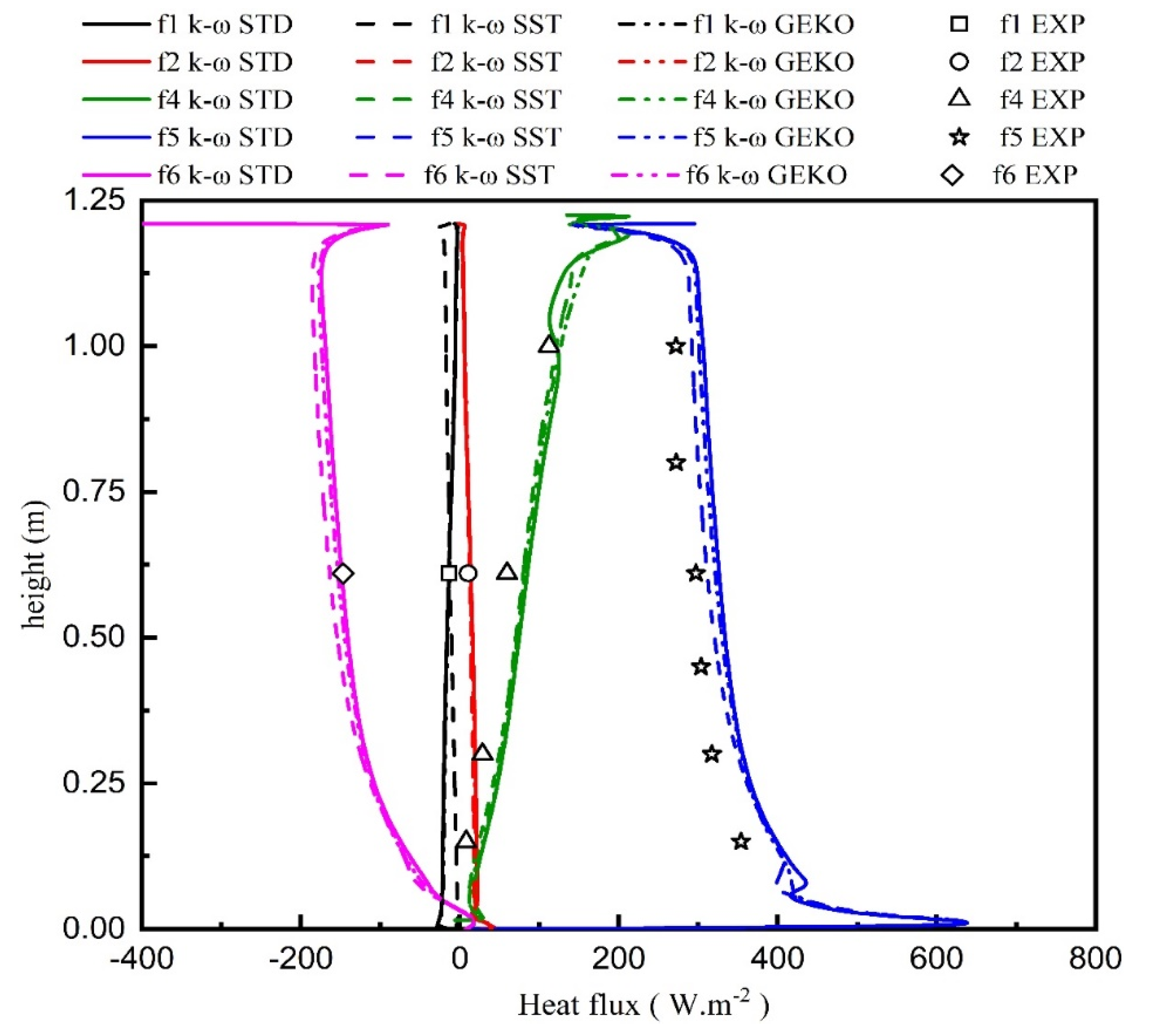 Energies 16 03243 g014