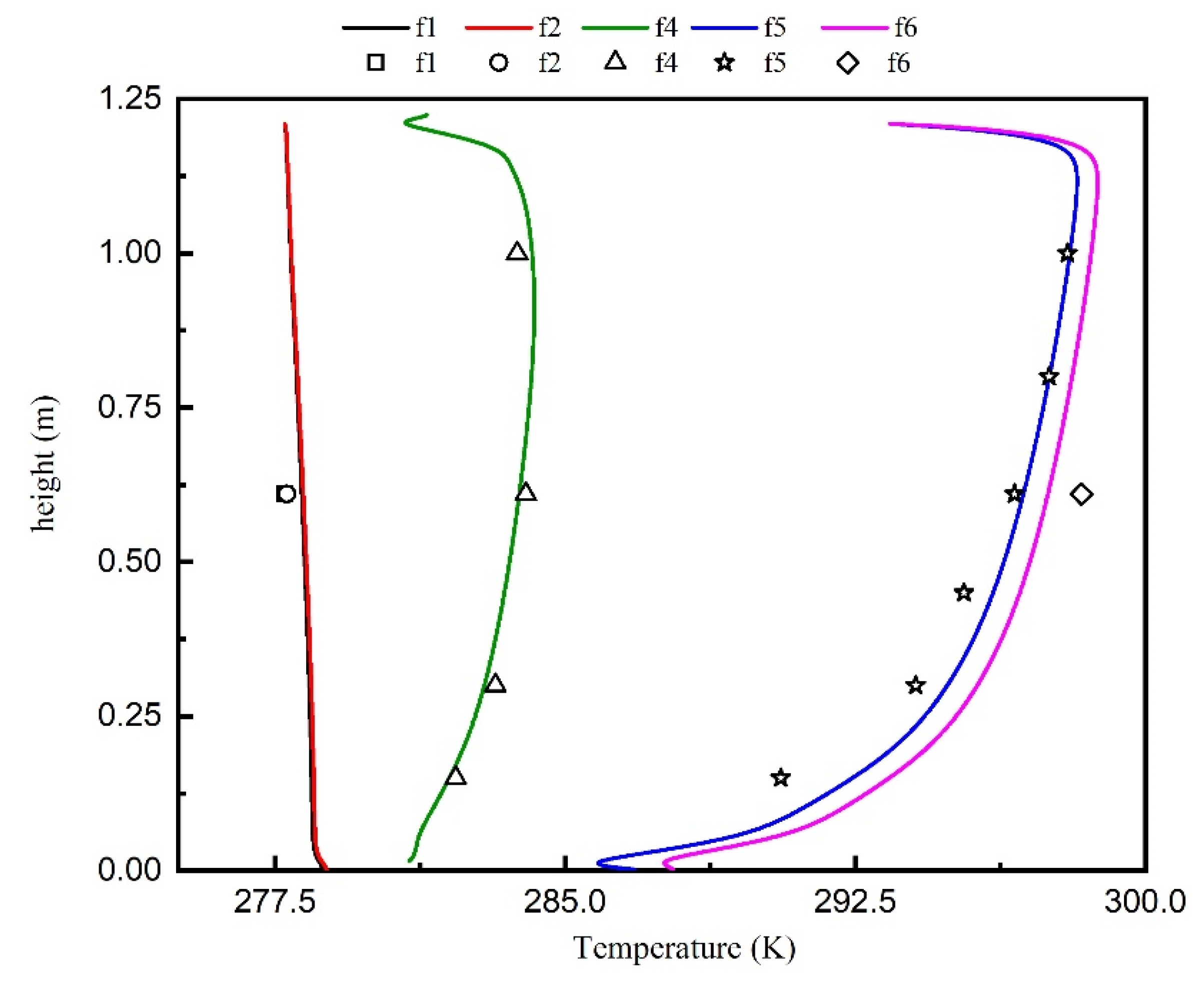 Energies 16 03243 g015