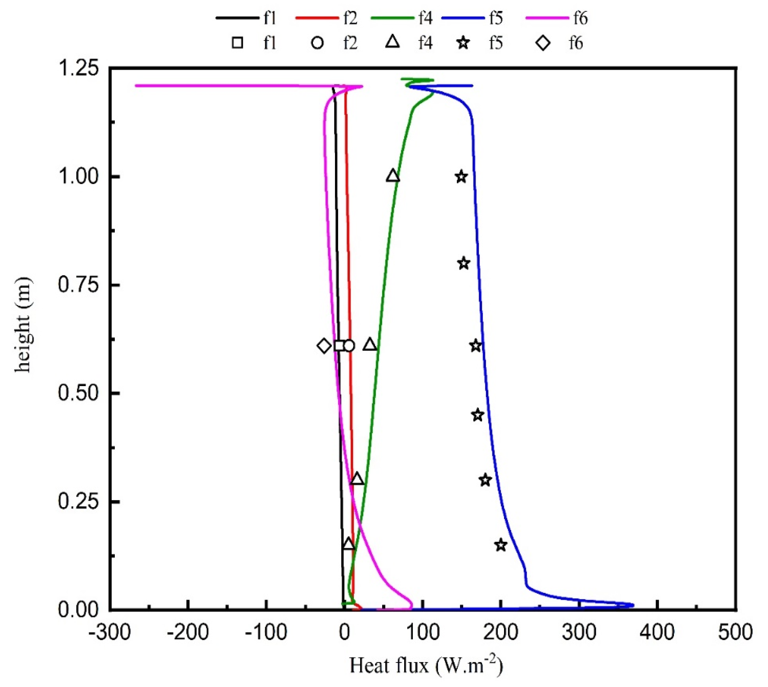 Energies 16 03243 g016