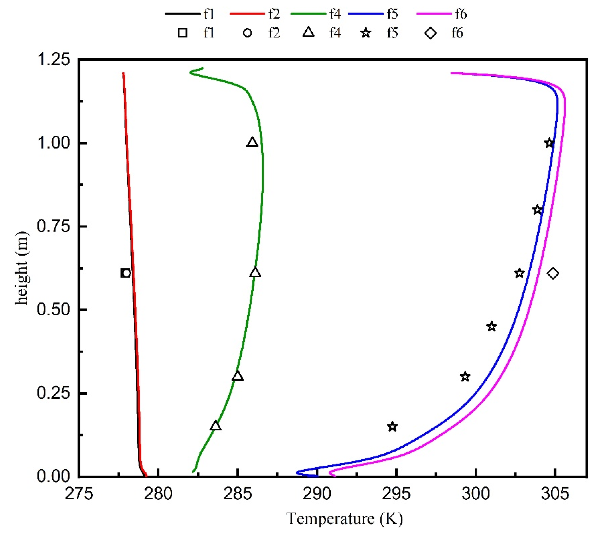 Energies 16 03243 g017