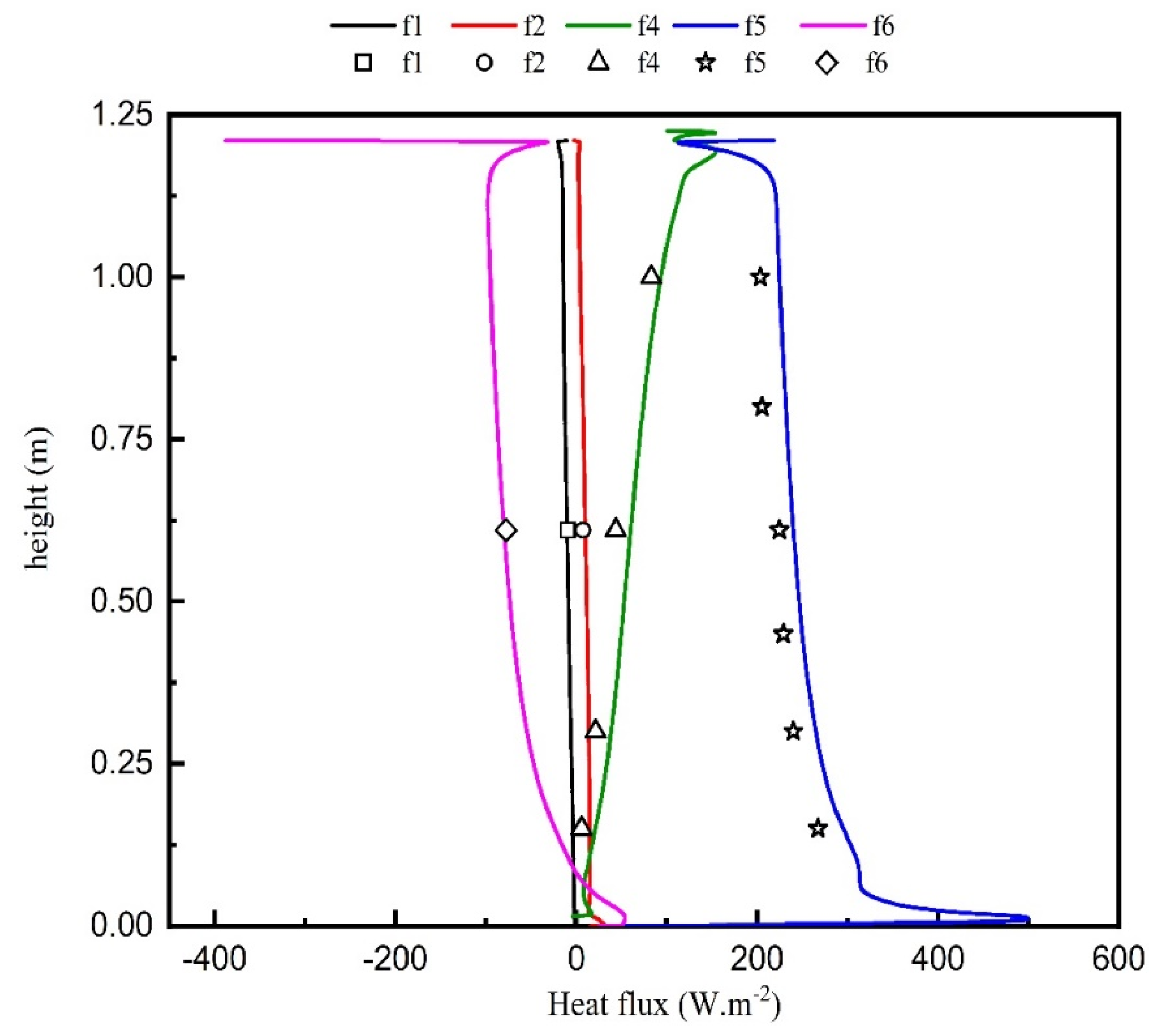Energies 16 03243 g018