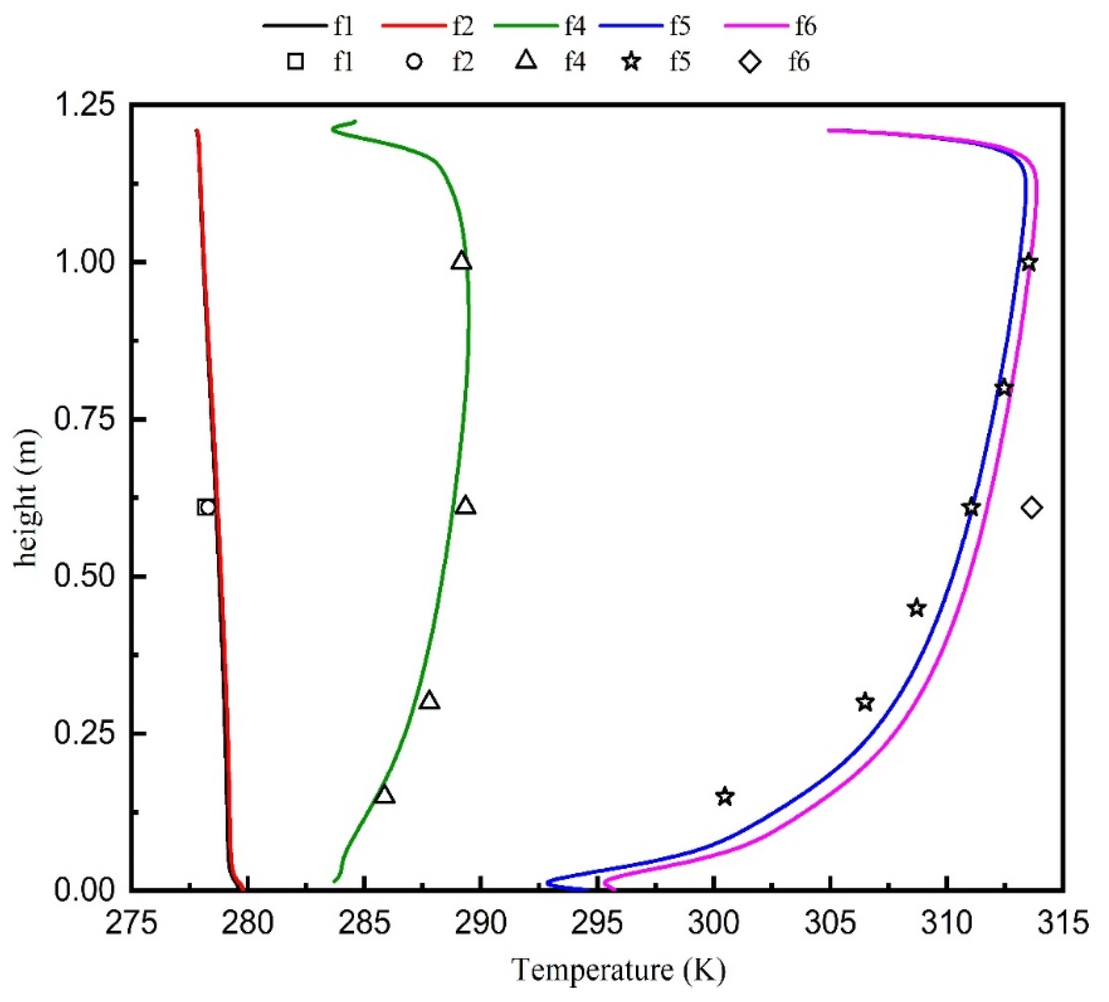 Energies 16 03243 g019