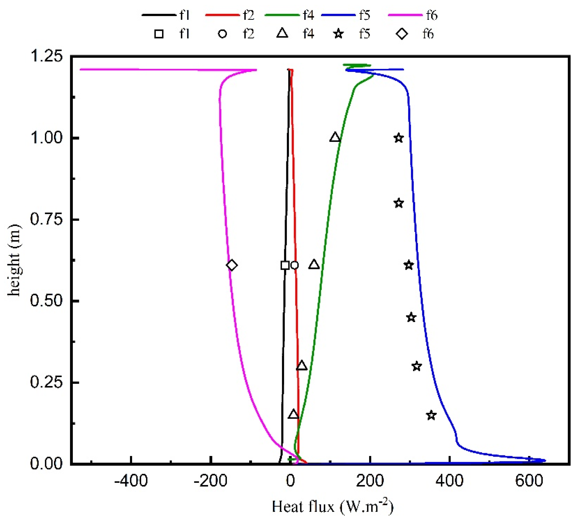 Energies 16 03243 g020