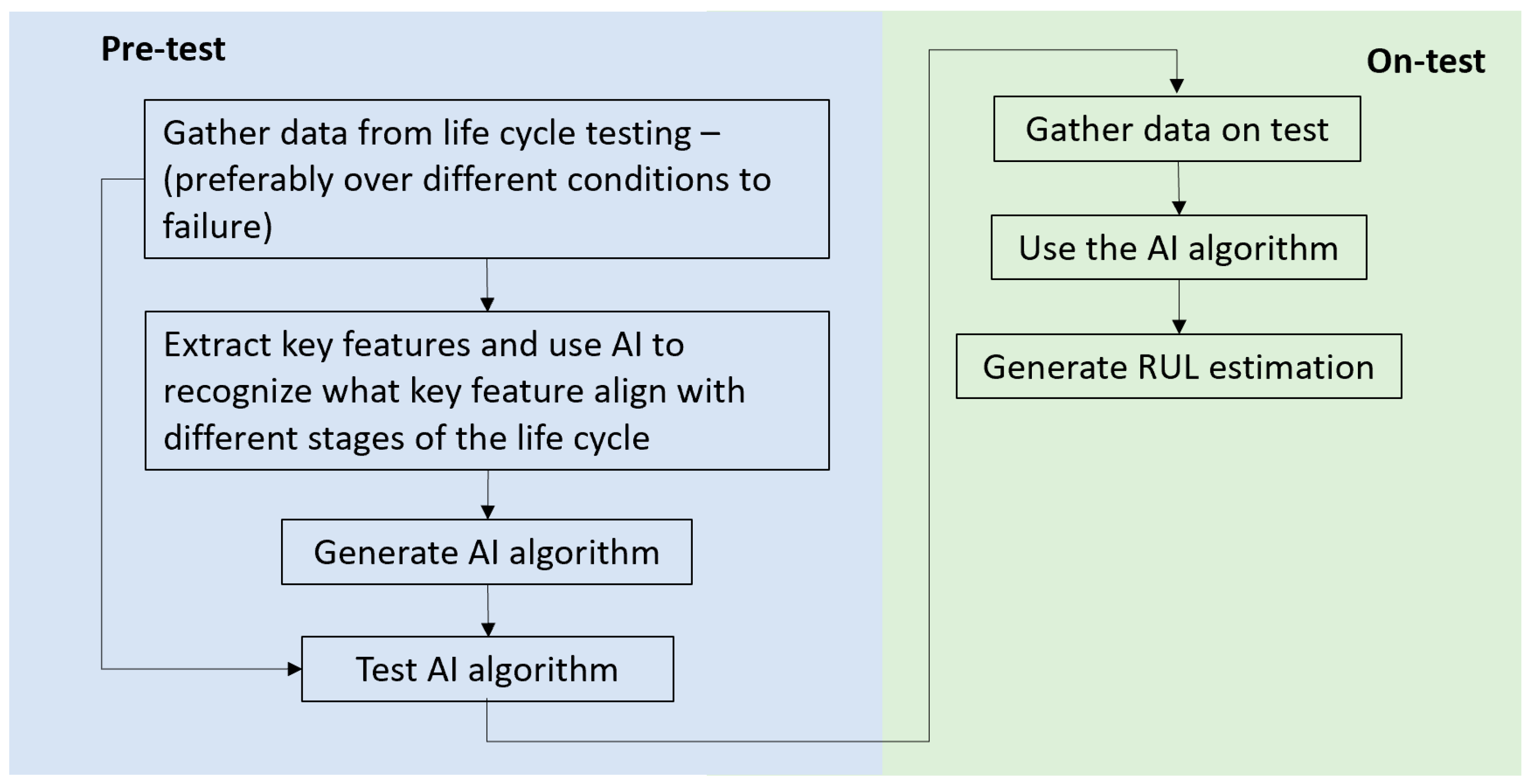 Energies 16 03244 g002