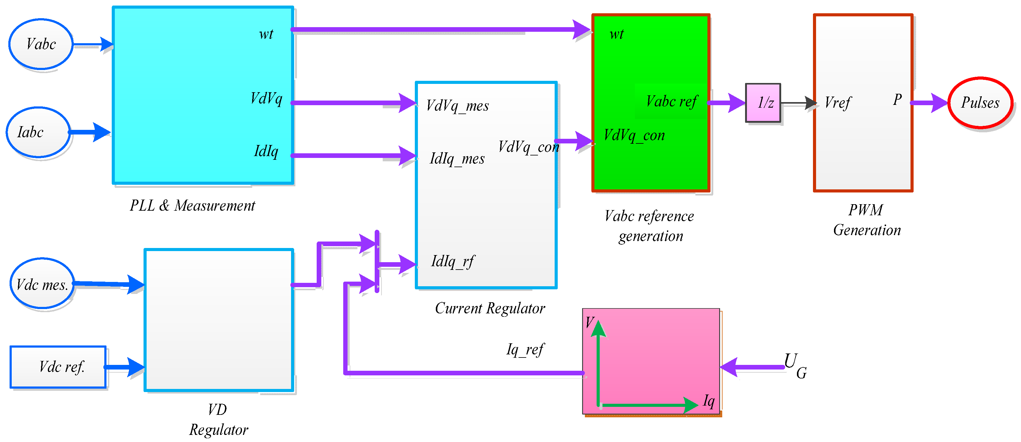 Energies 16 03245 g004