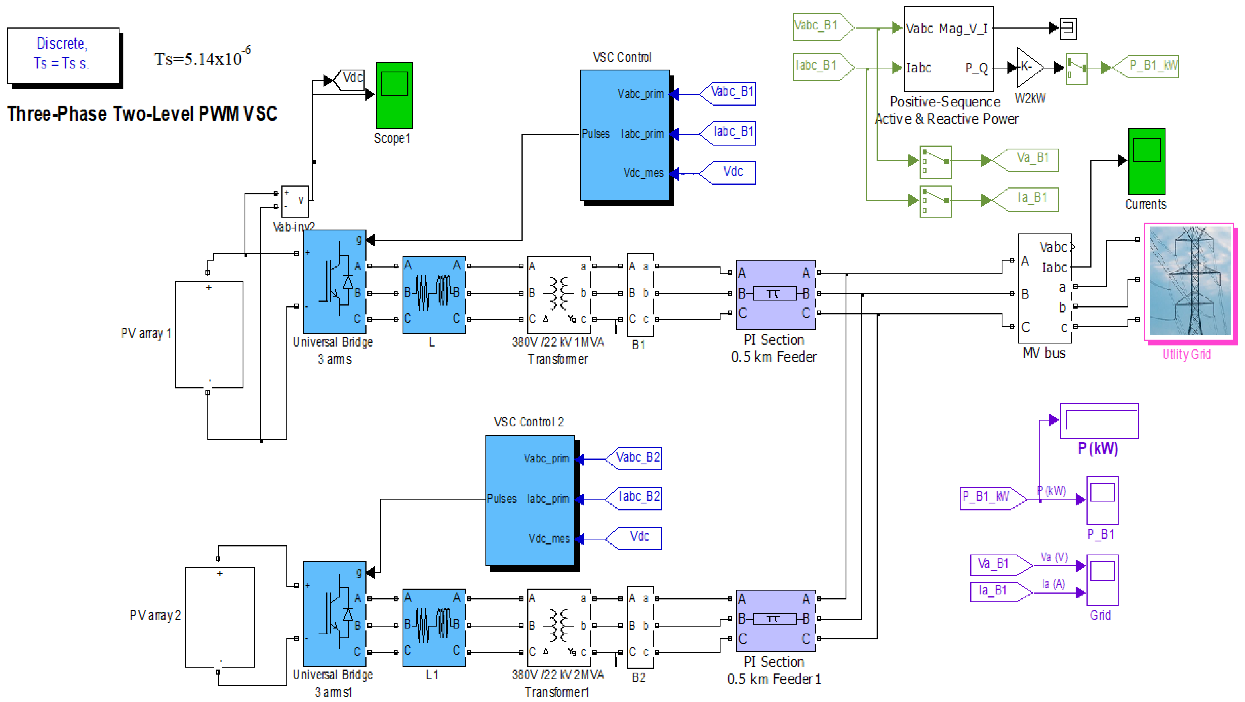 Energies 16 03245 g006