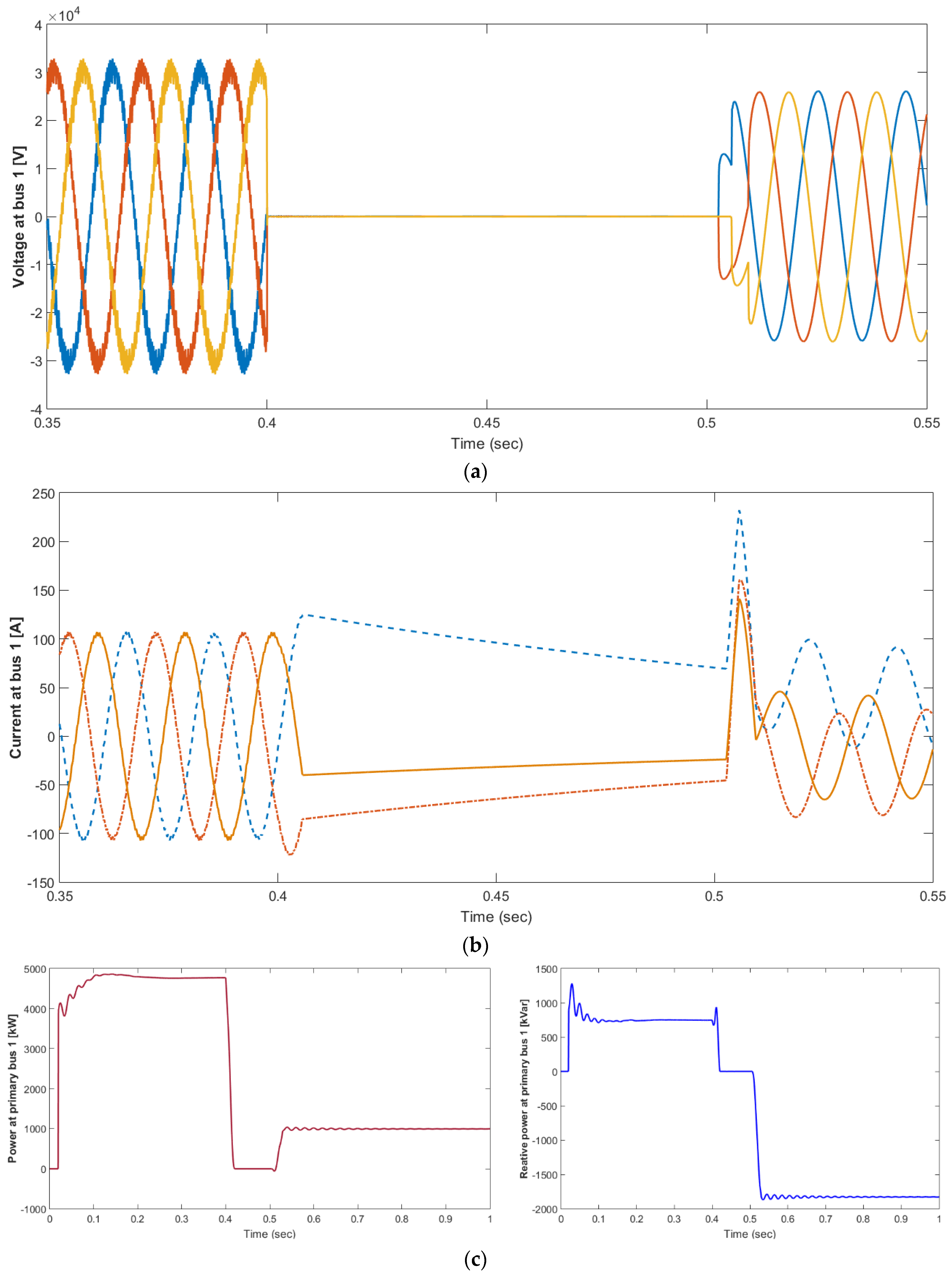 Energies 16 03245 g008