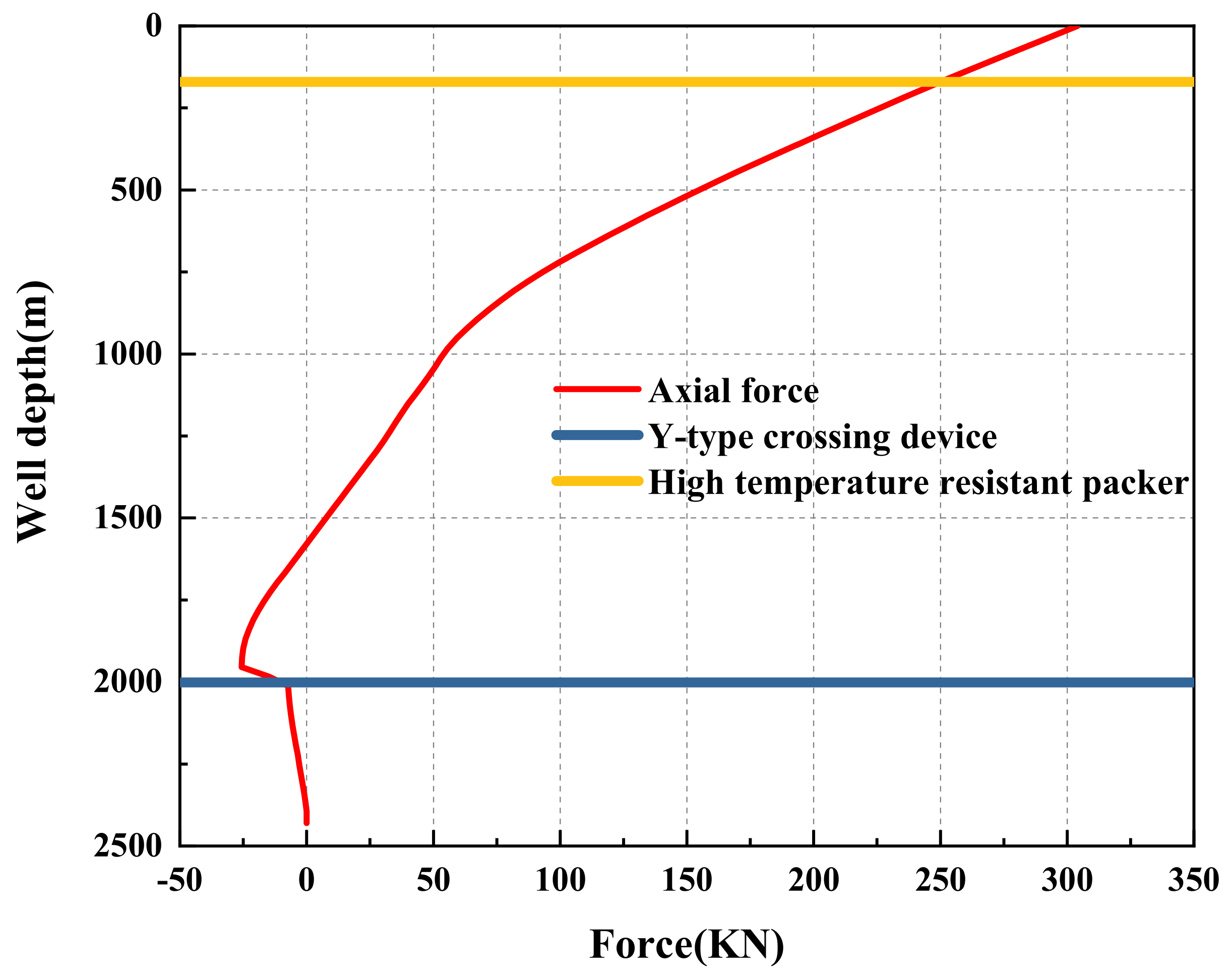Energies 16 03246 g010 Energies 16 03246 g010