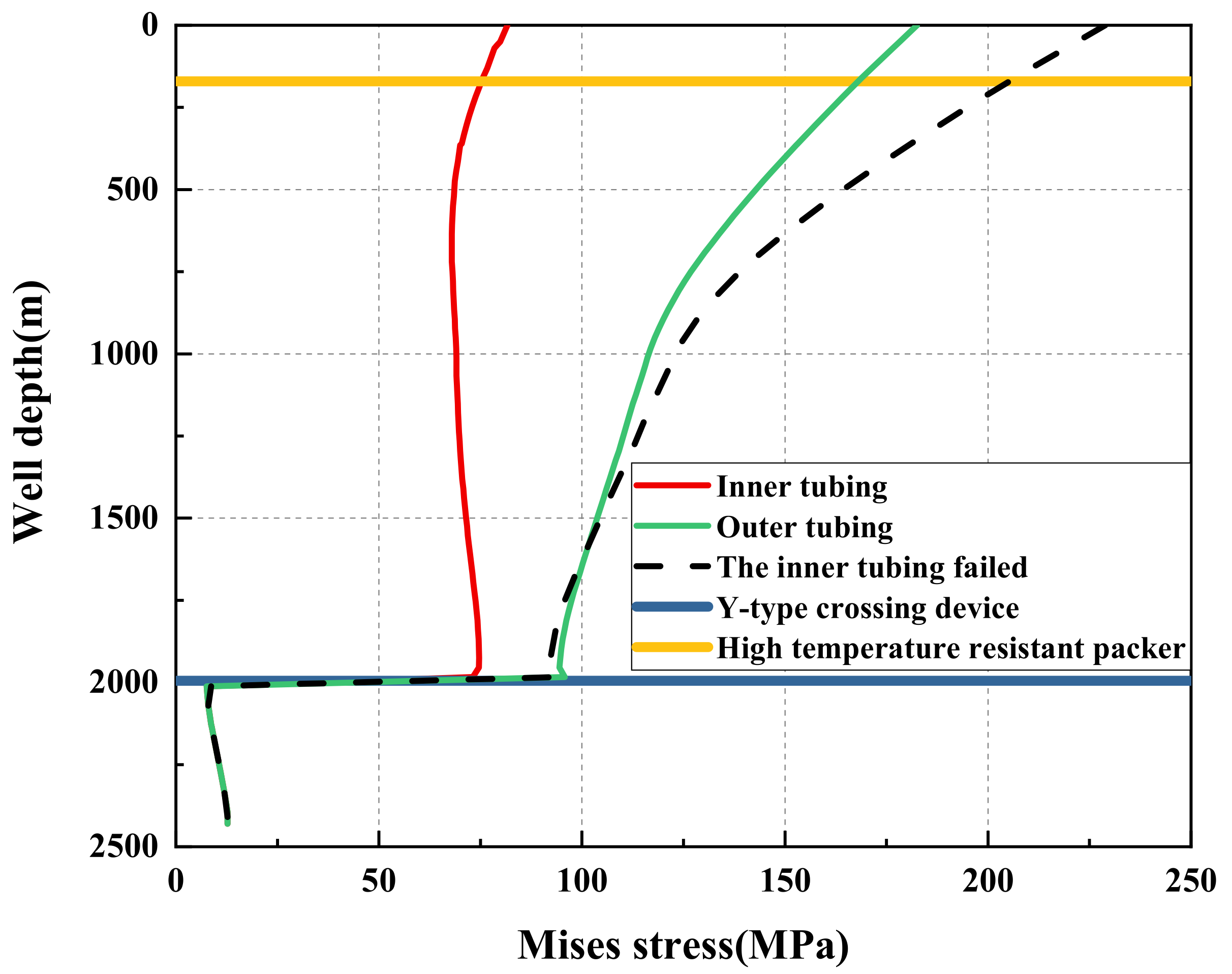 Energies 16 03246 g011 Energies 16 03246 g011