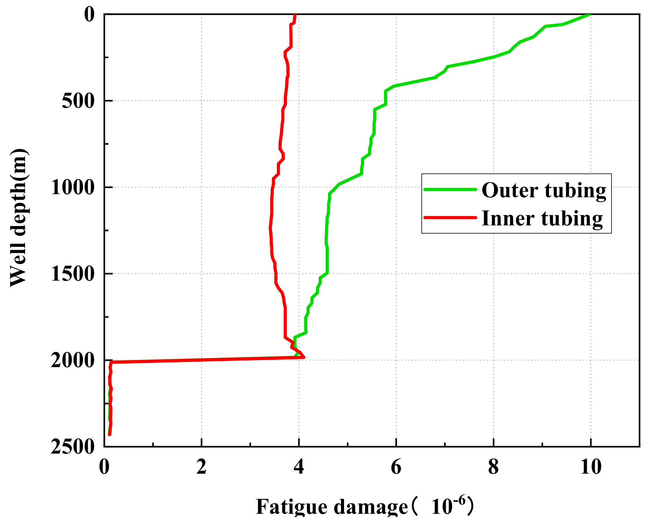 Energies 16 03246 g012 Energies 16 03246 g012