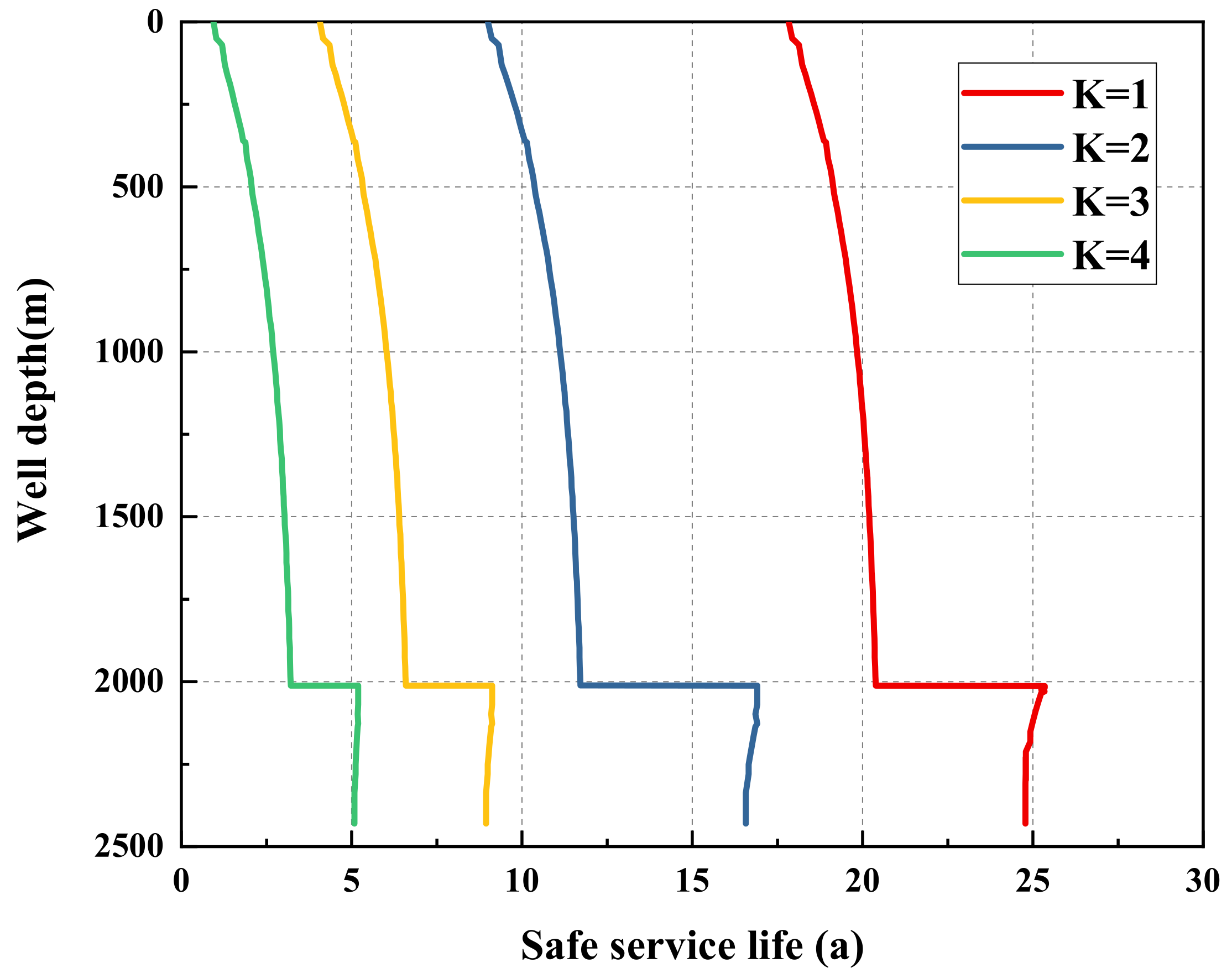 Energies 16 03246 g016 Energies 16 03246 g016
