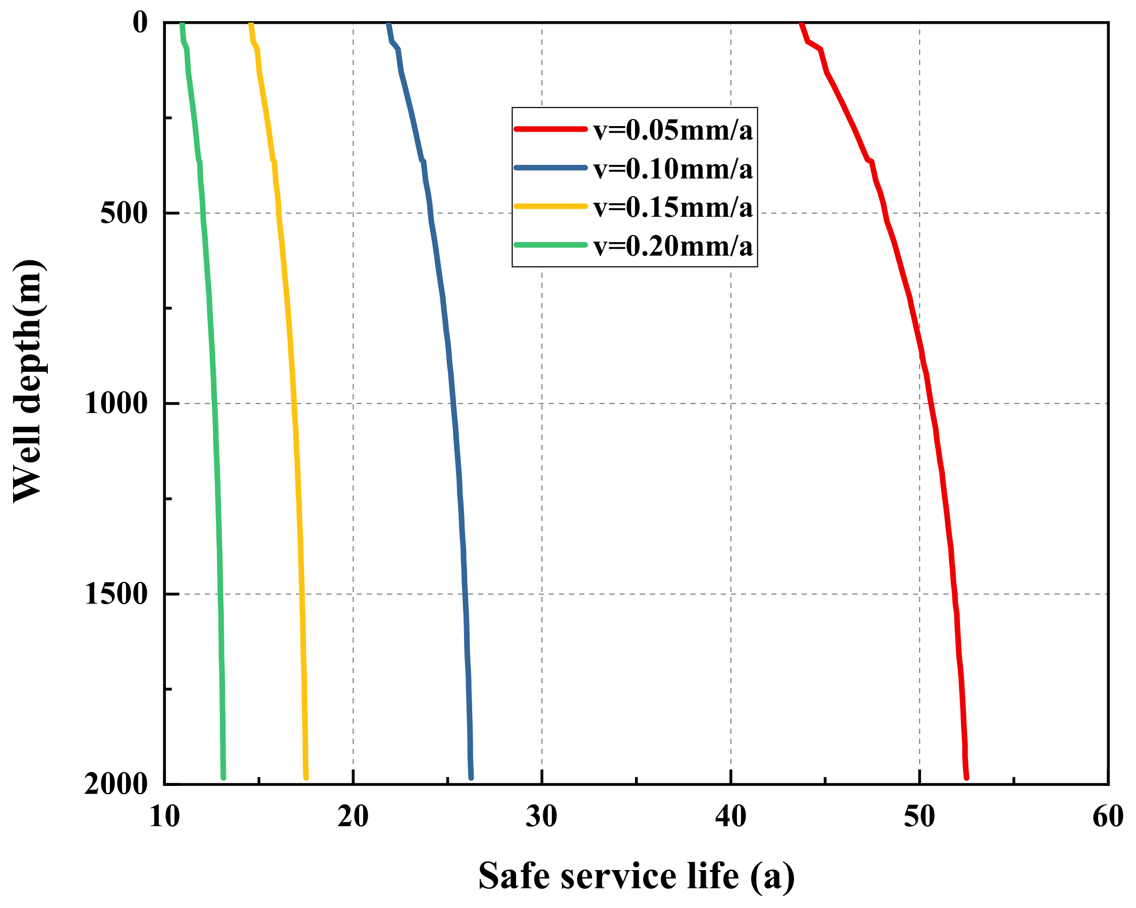 Energies 16 03246 g017 Energies 16 03246 g017