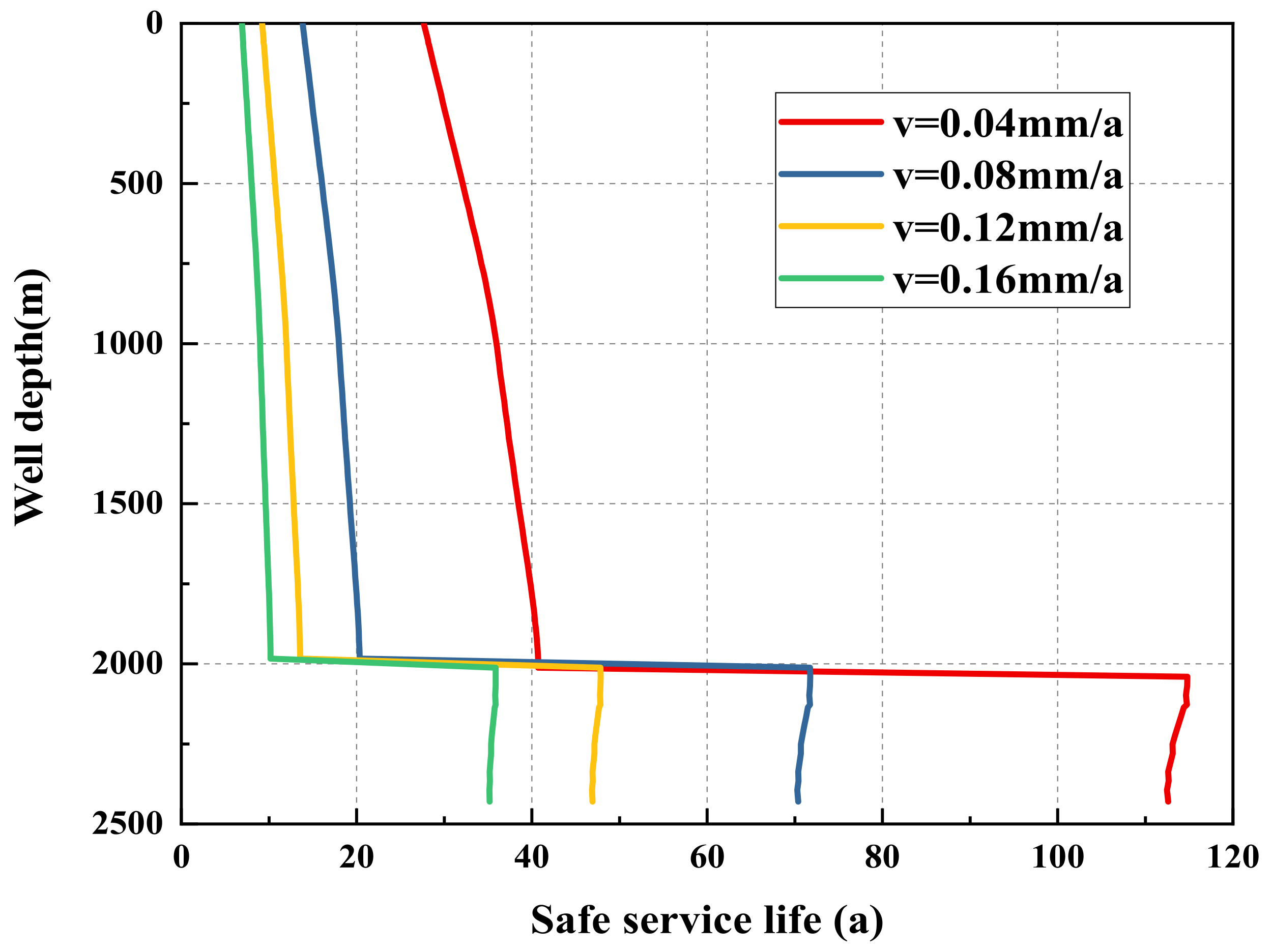 Energies 16 03246 g018 Energies 16 03246 g018