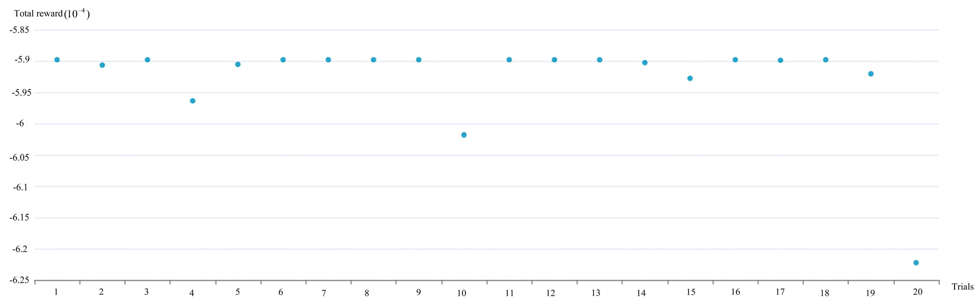Energies 16 03248 g009 Energies 16 03248 g009