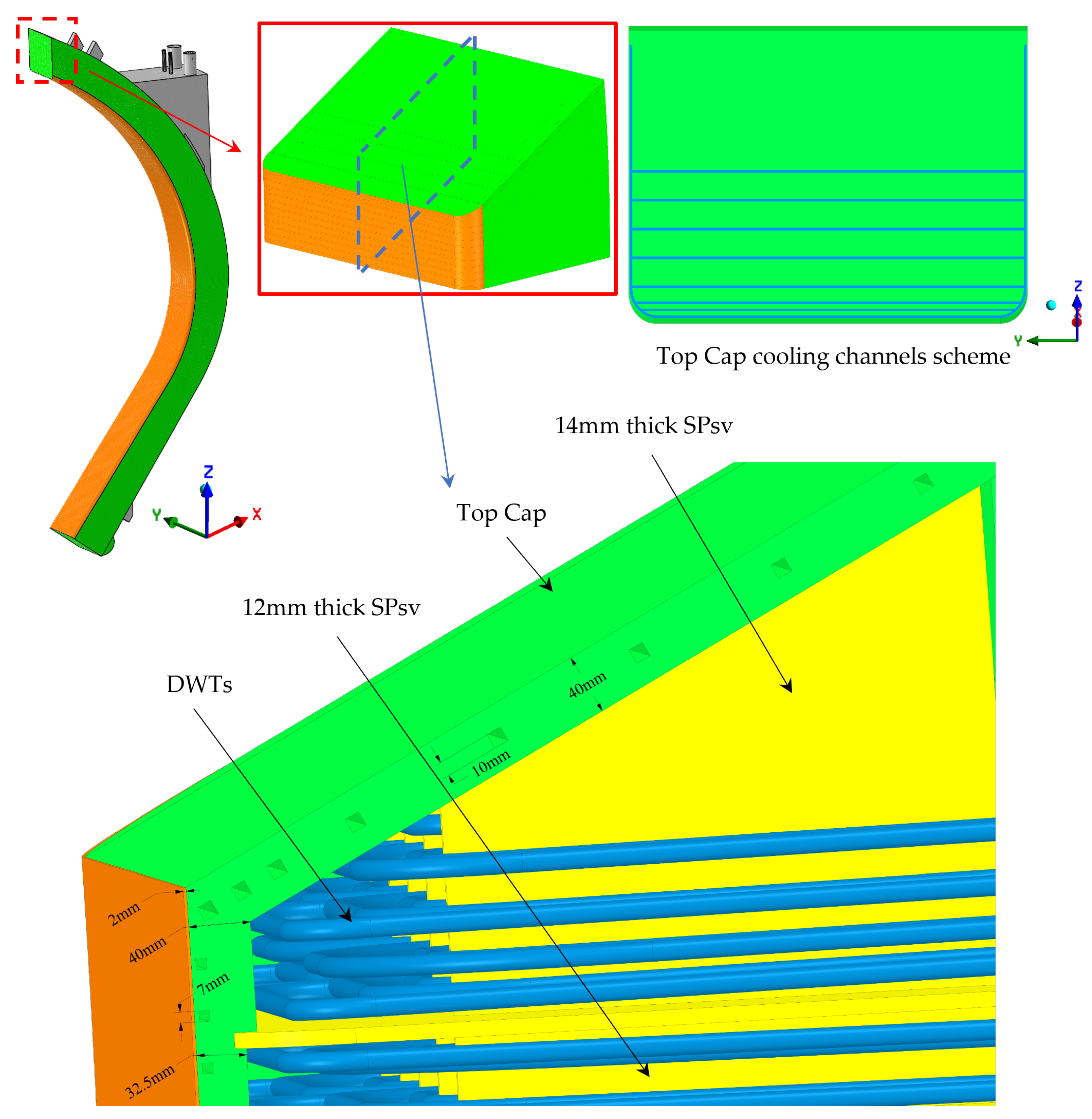 Energies 16 03249 g002