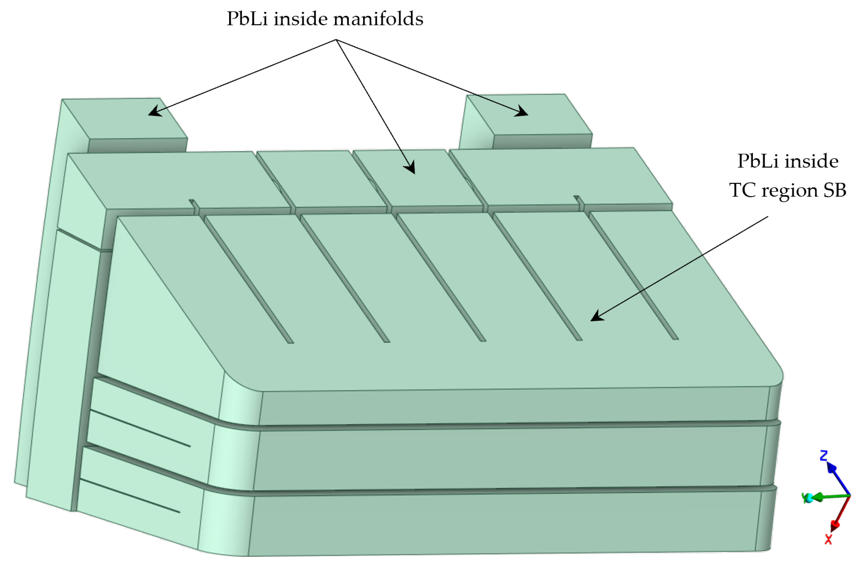Energies 16 03249 g003
