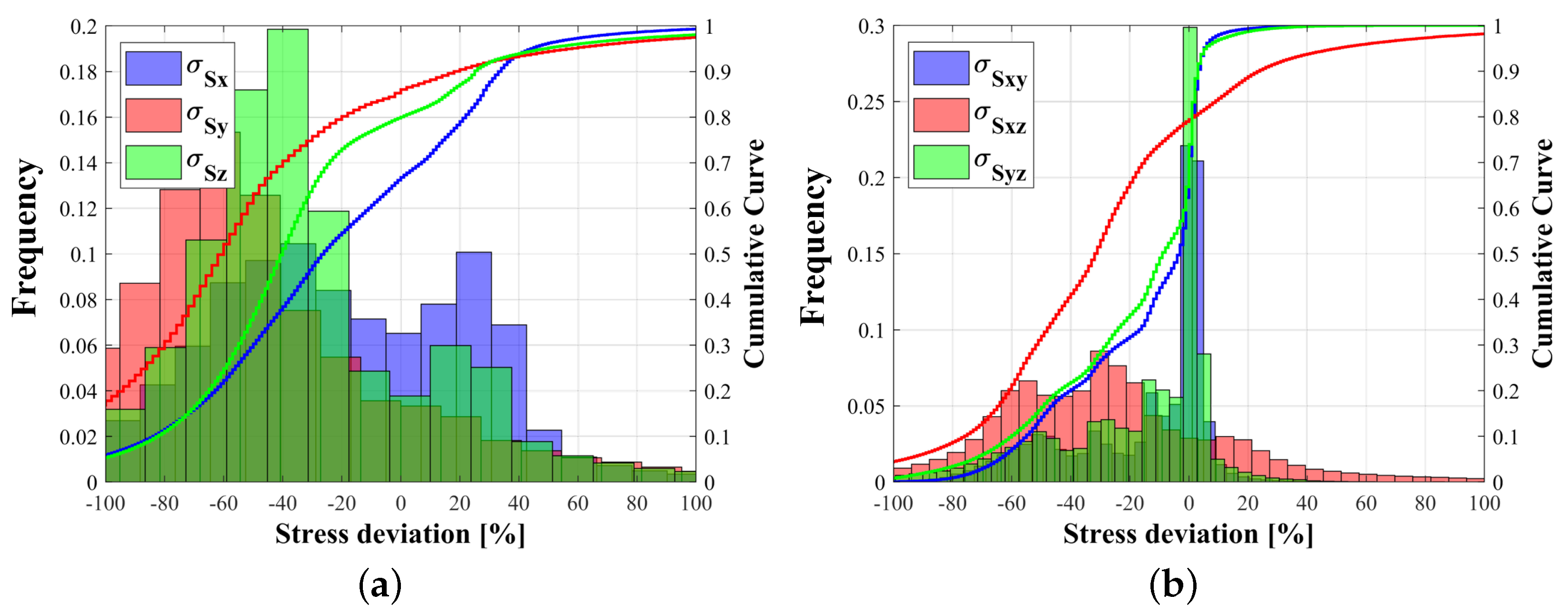 Energies 16 03249 g025