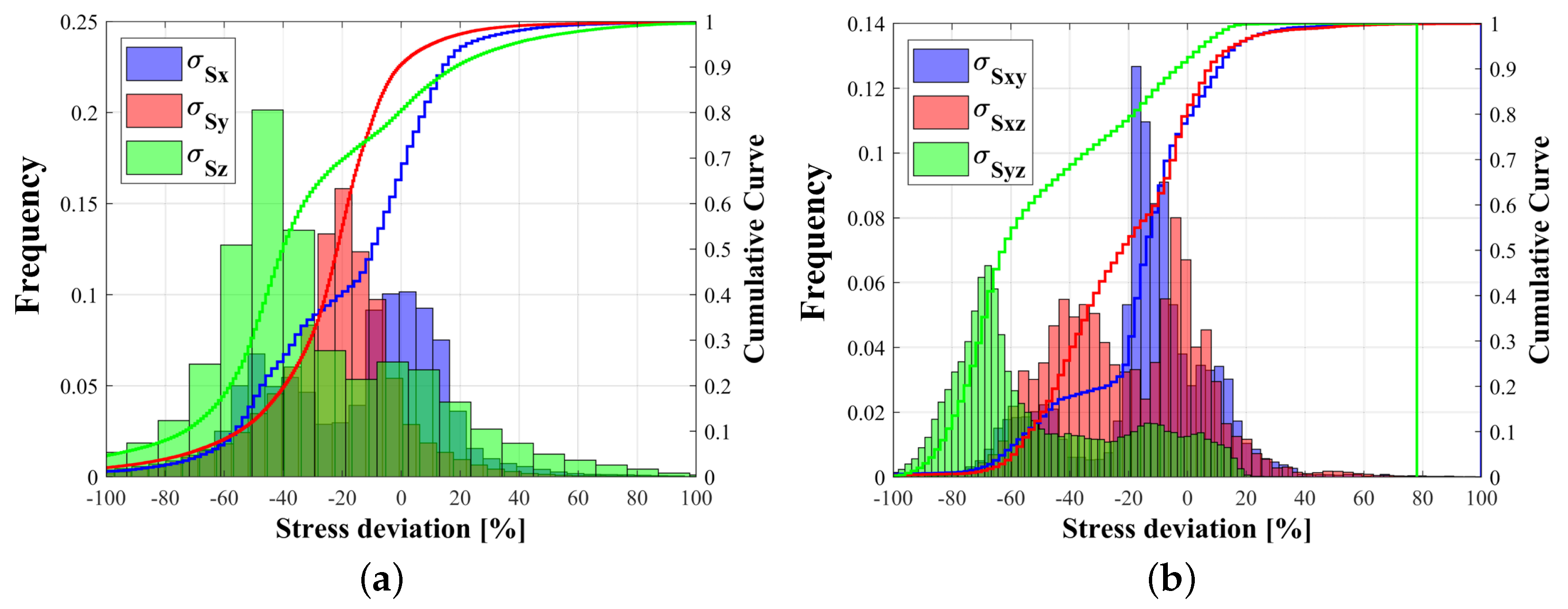 Energies 16 03249 g026