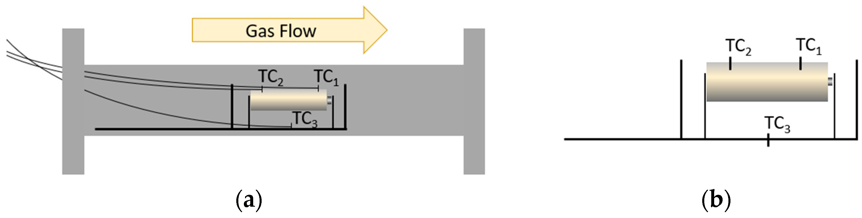 Energies 16 03250 g003