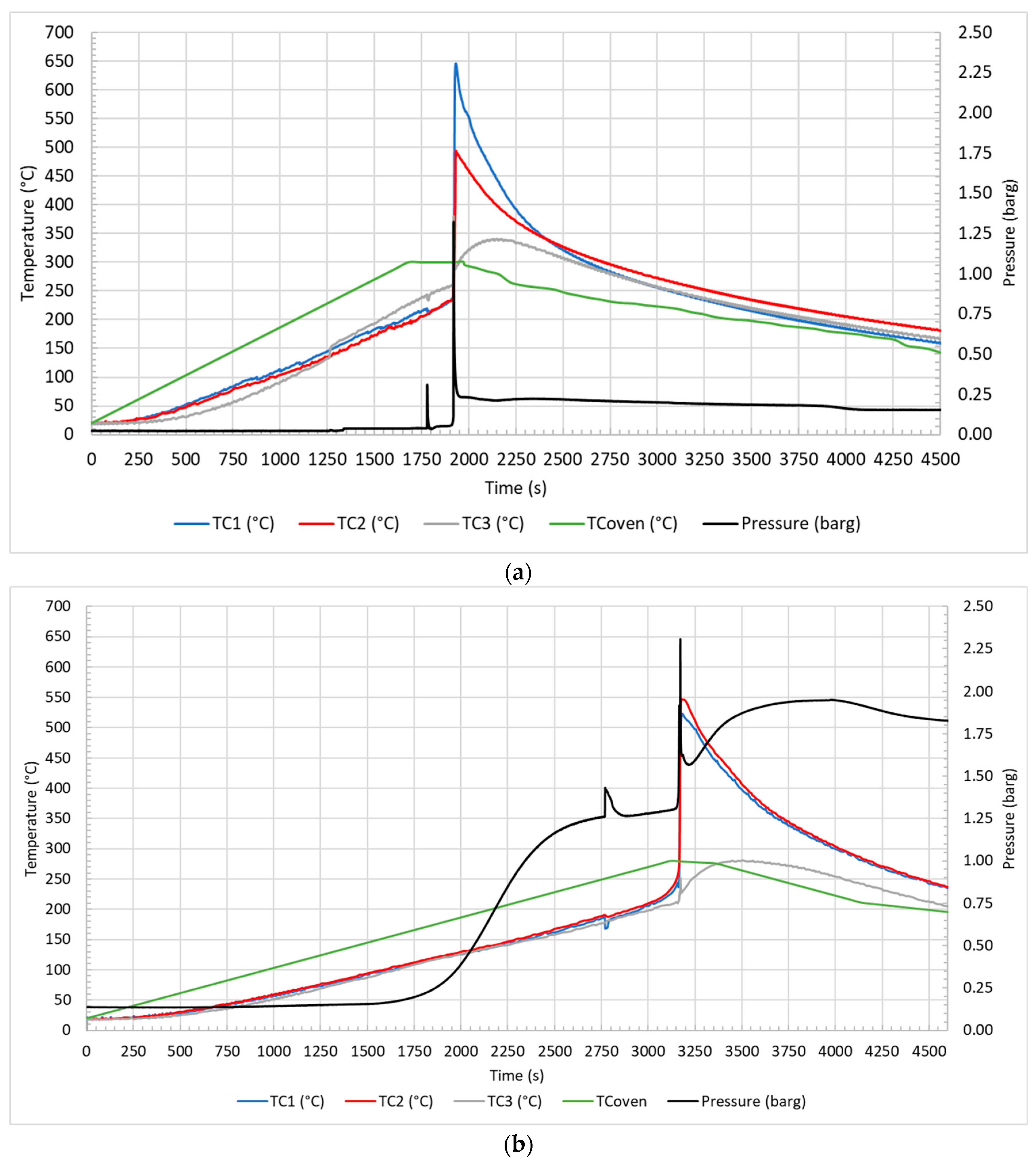 Energies 16 03250 g004a