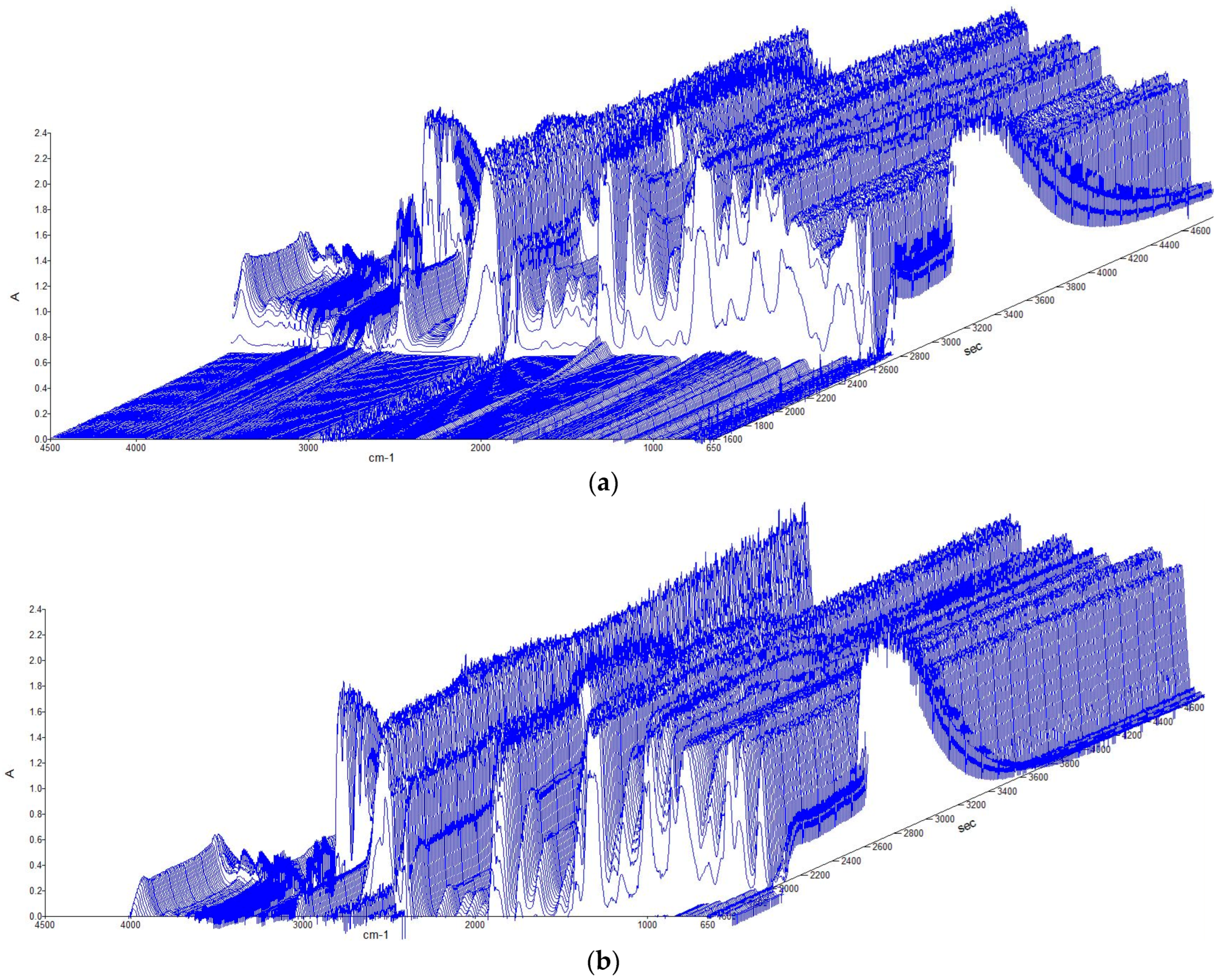 Energies 16 03250 g005