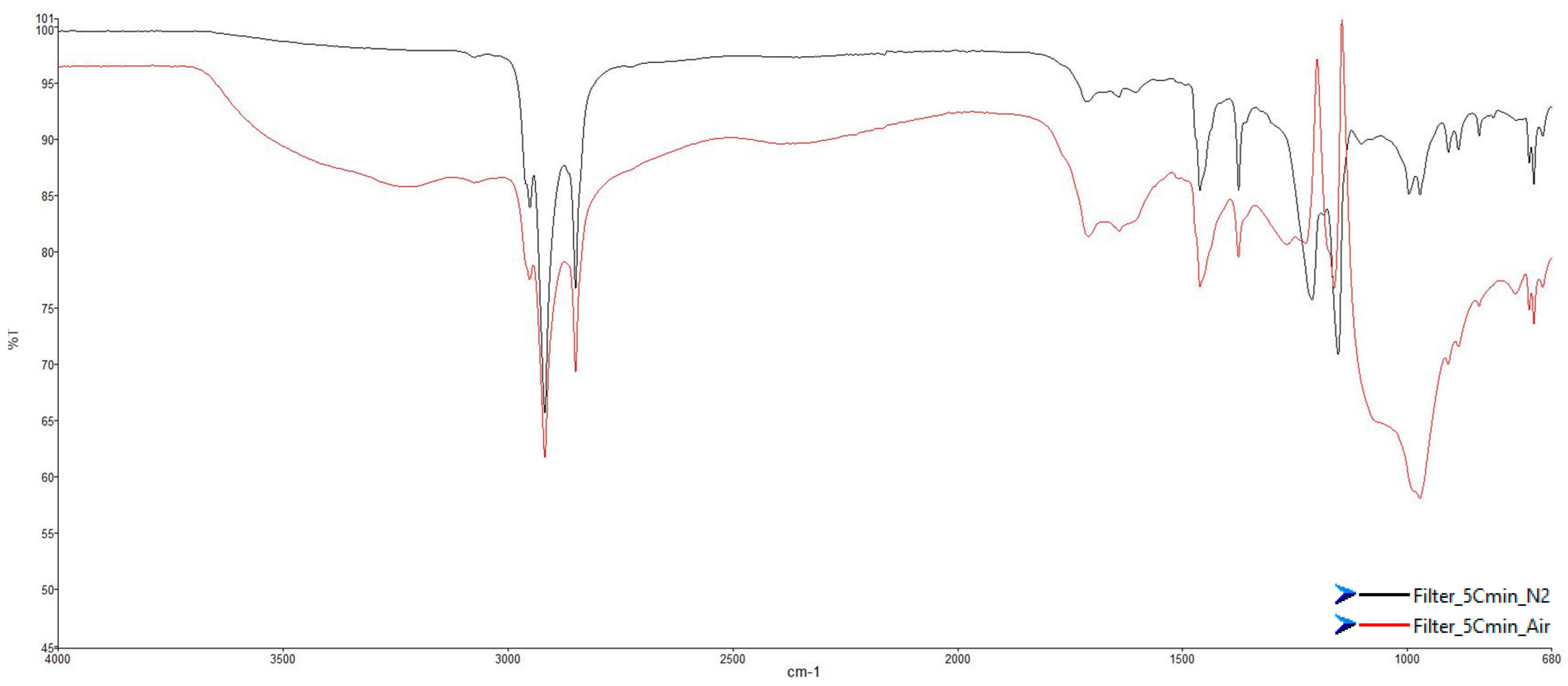 Energies 16 03250 g009