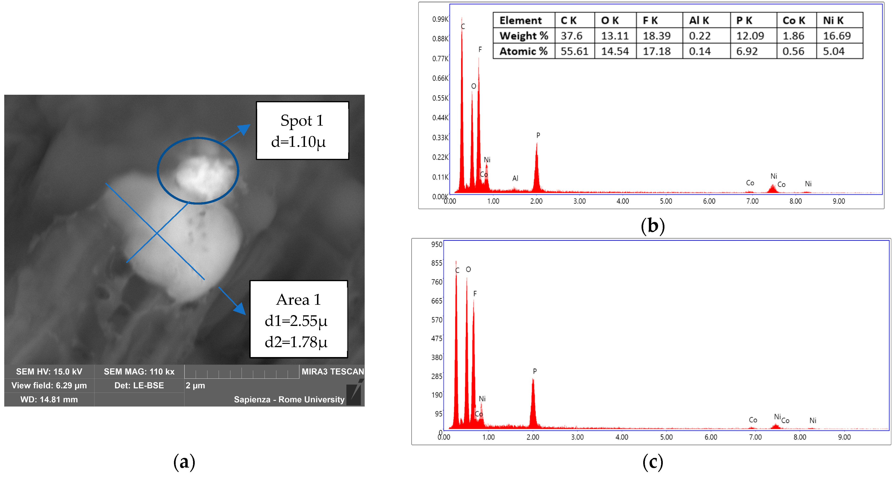 Energies 16 03250 g012