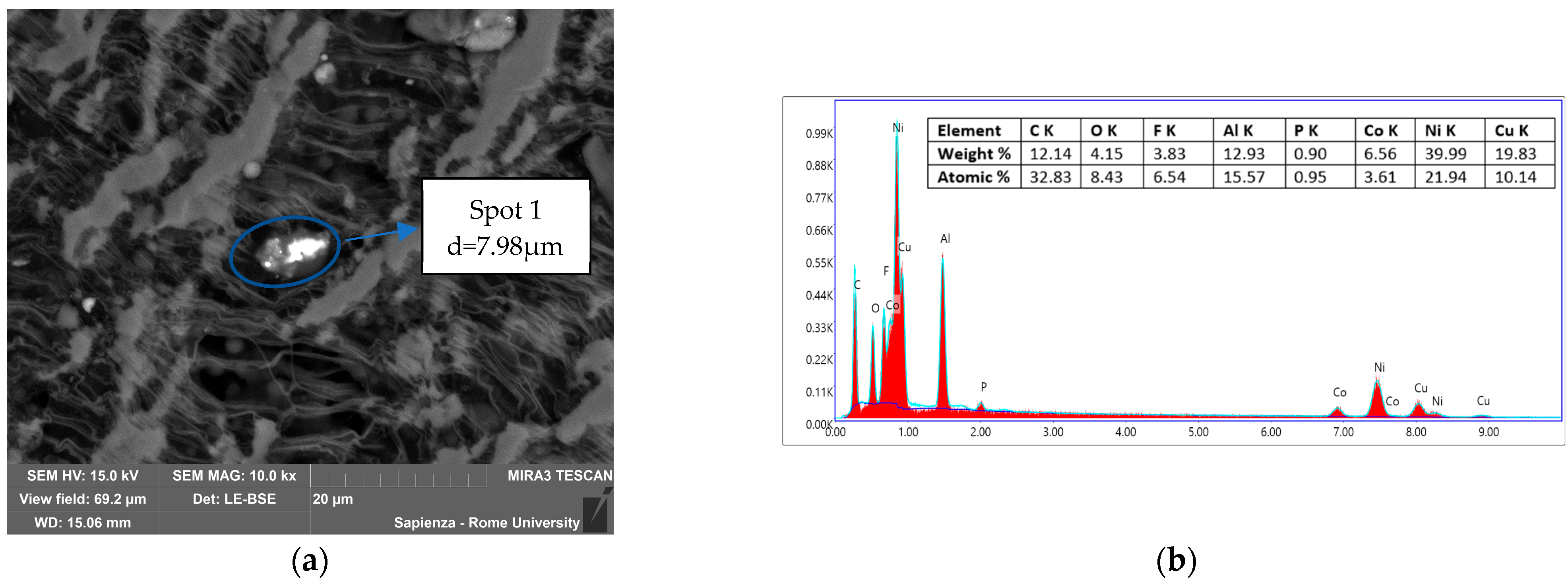 Energies 16 03250 g013