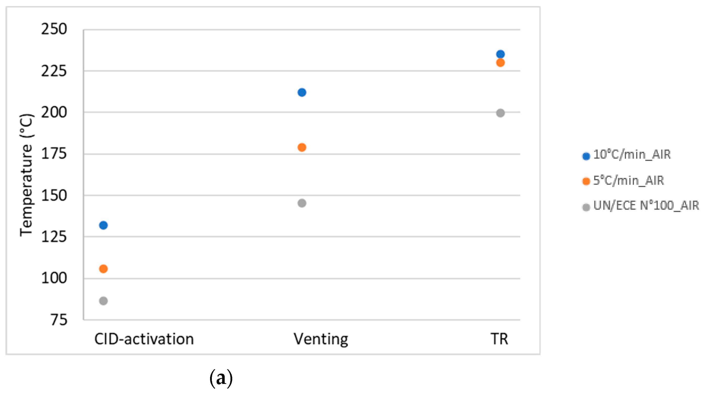 Energies 16 03250 g015a