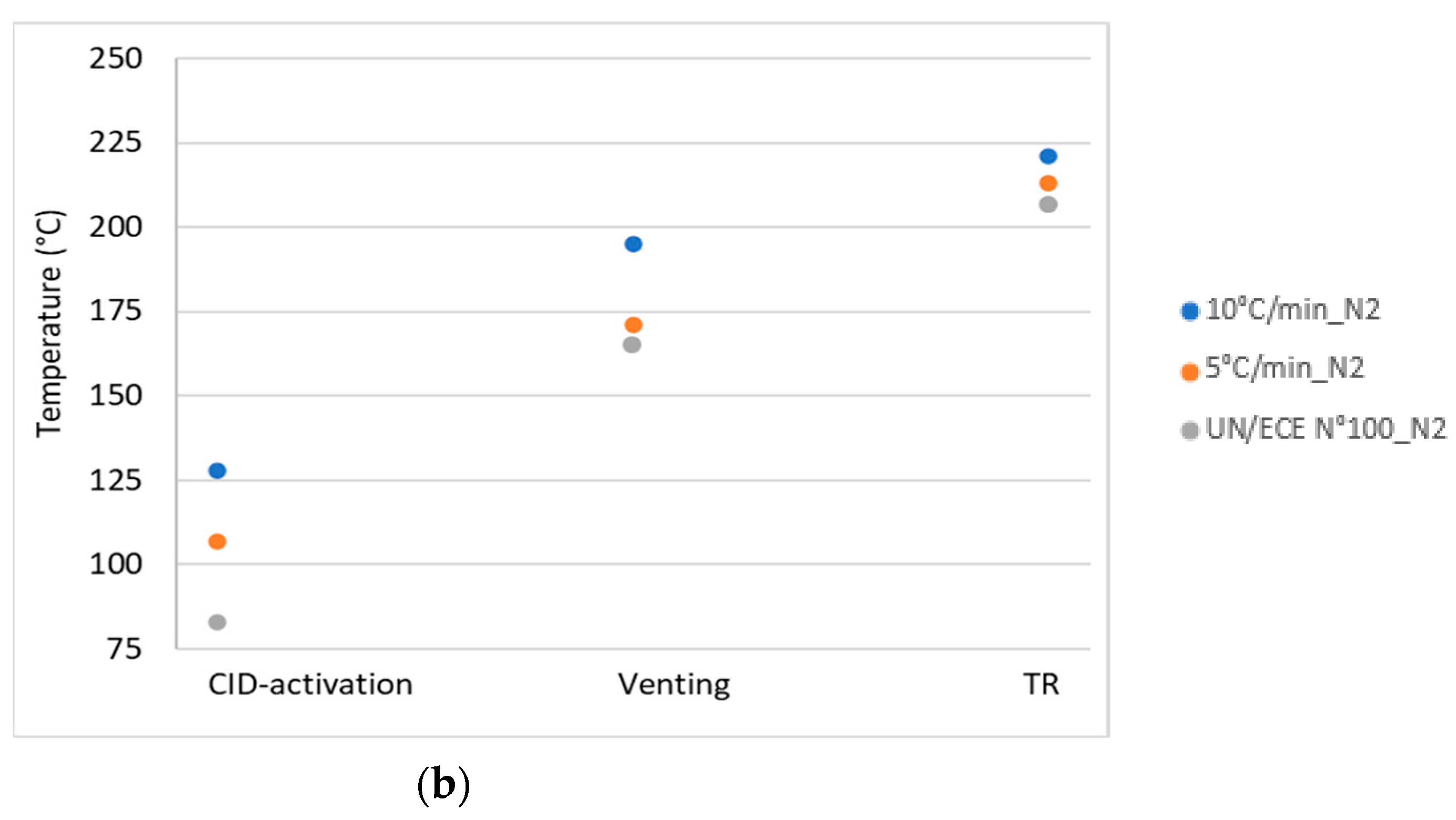Energies 16 03250 g015b