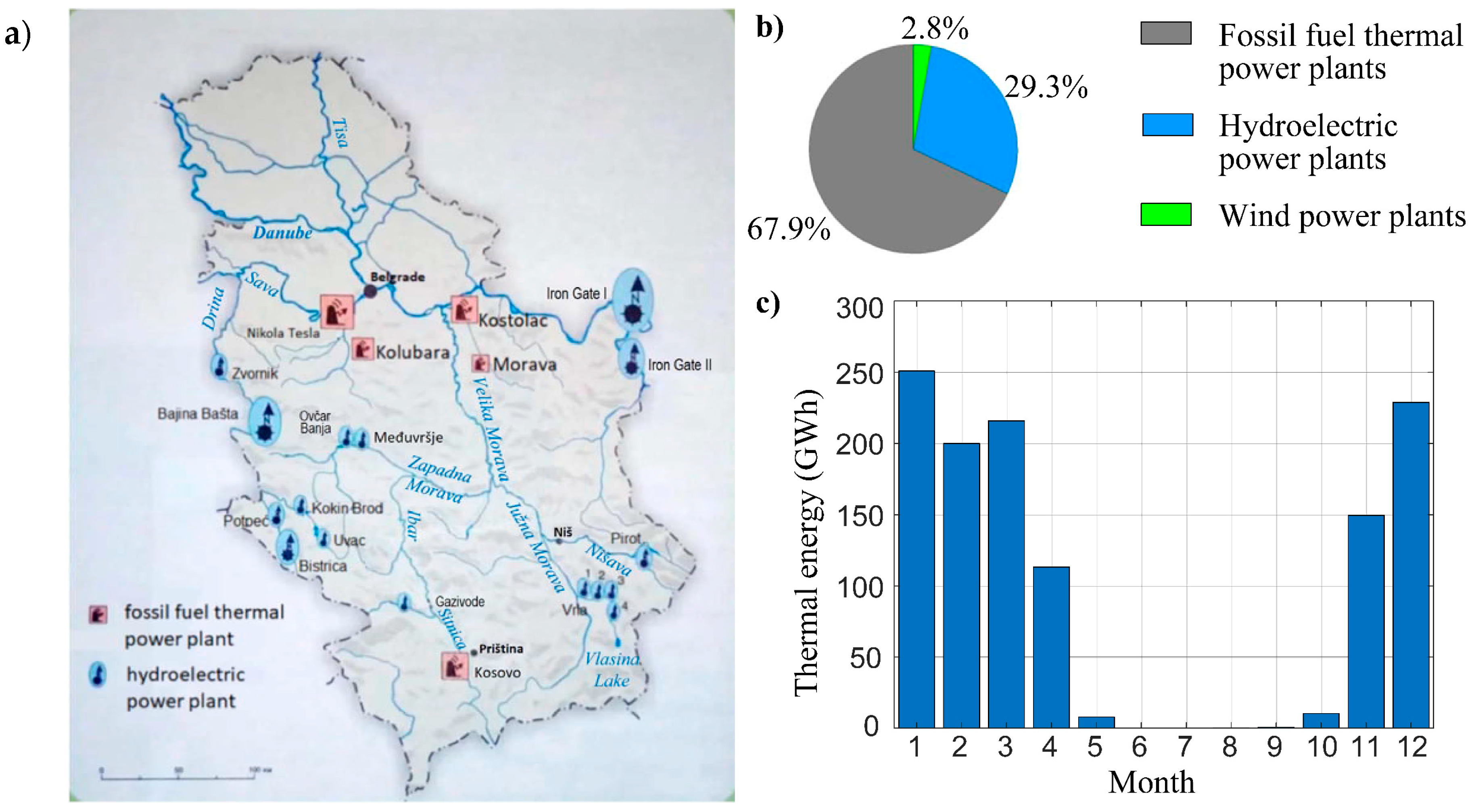 Energies 16 03251 g002 Energies 16 03251 g002