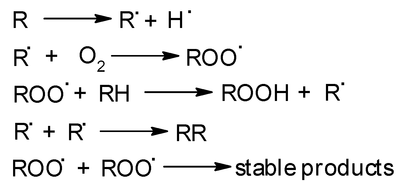 Energies 16 03253 g001