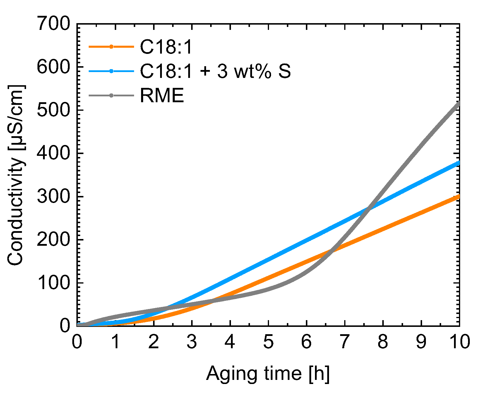 Energies 16 03253 g004