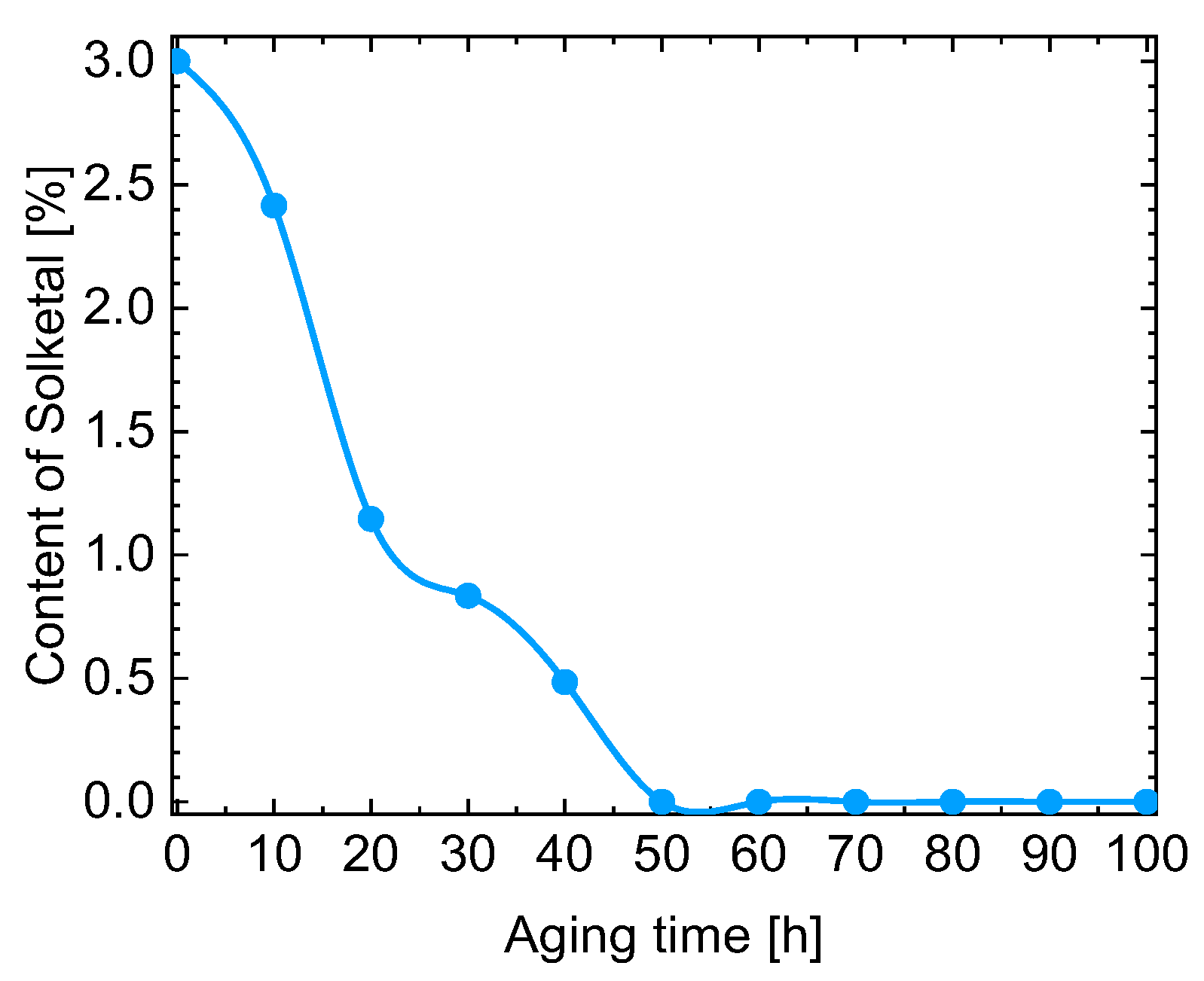 Energies 16 03253 g005
