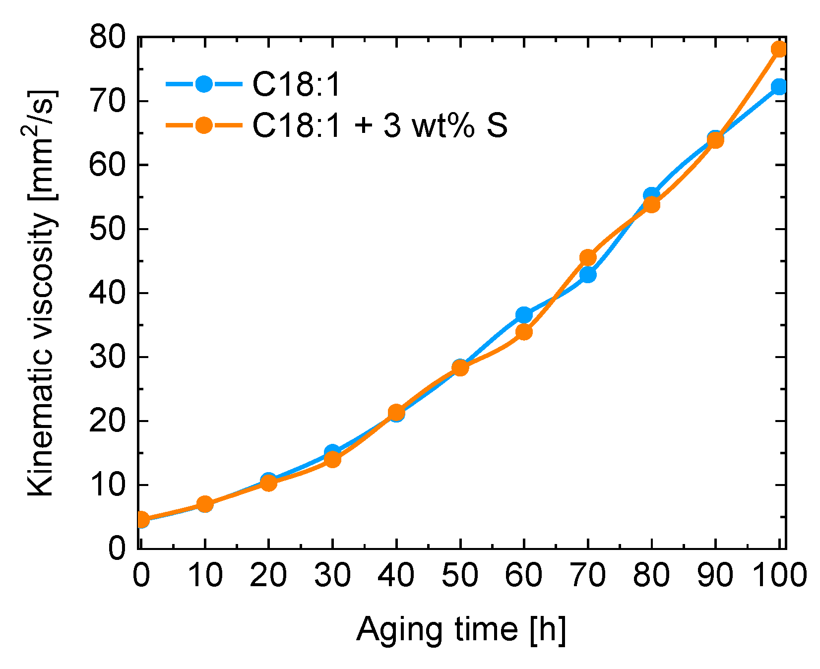 Energies 16 03253 g006
