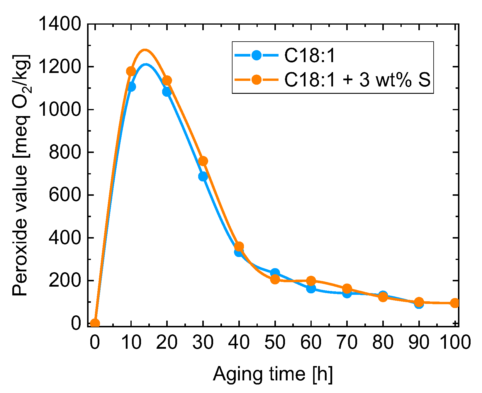 Energies 16 03253 g007