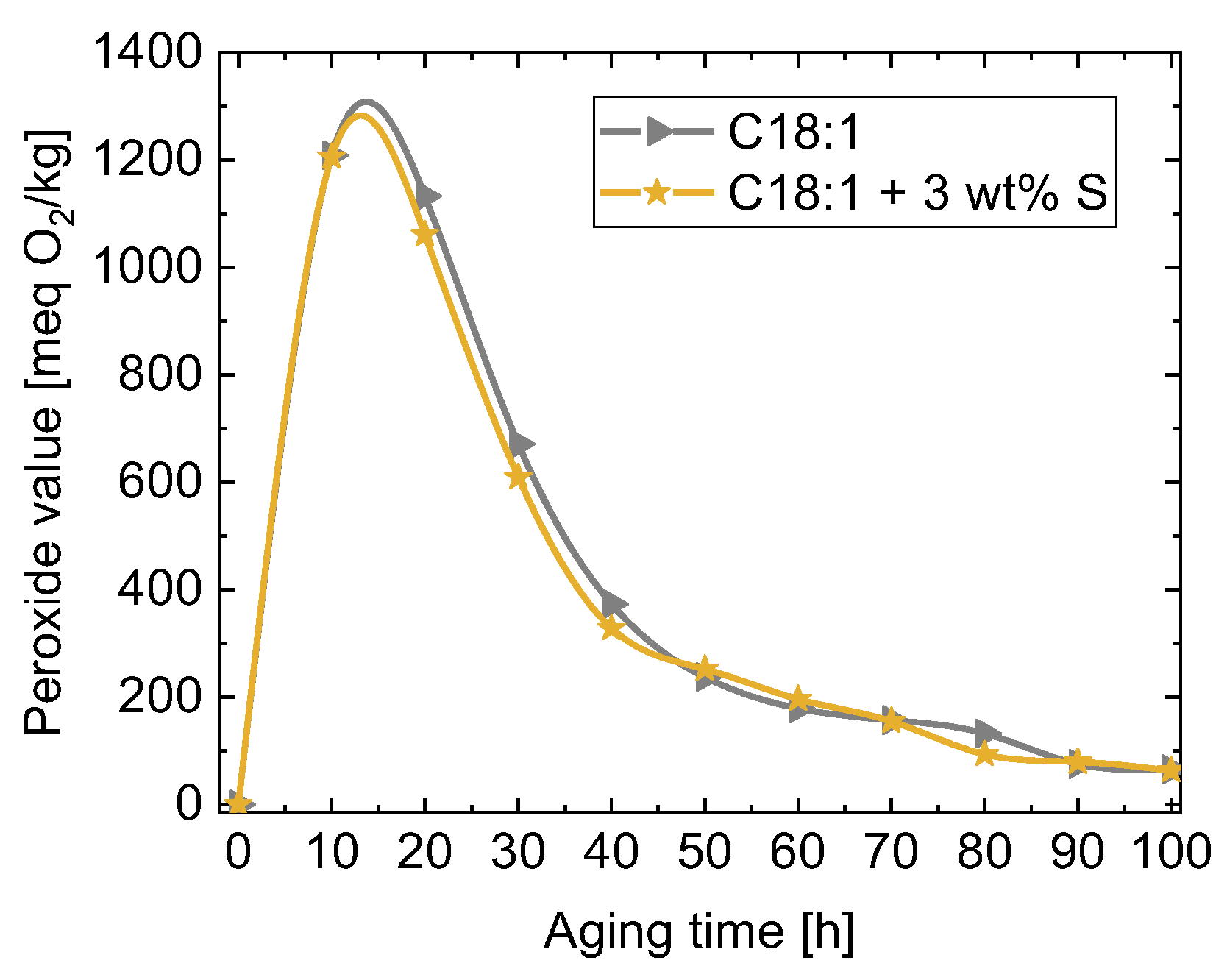 Energies 16 03253 g008
