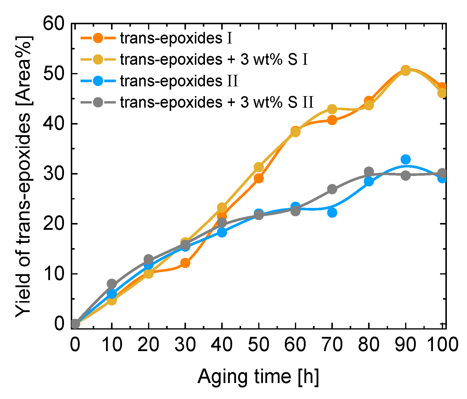 Energies 16 03253 g011